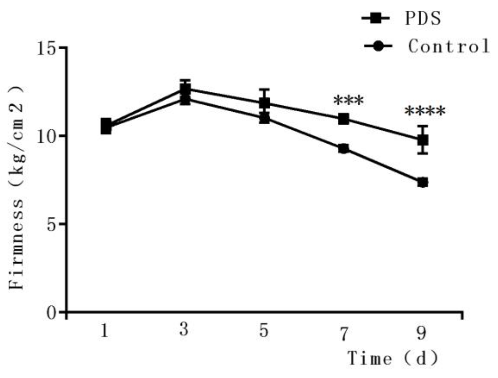 Molecules 24 02374 g004
