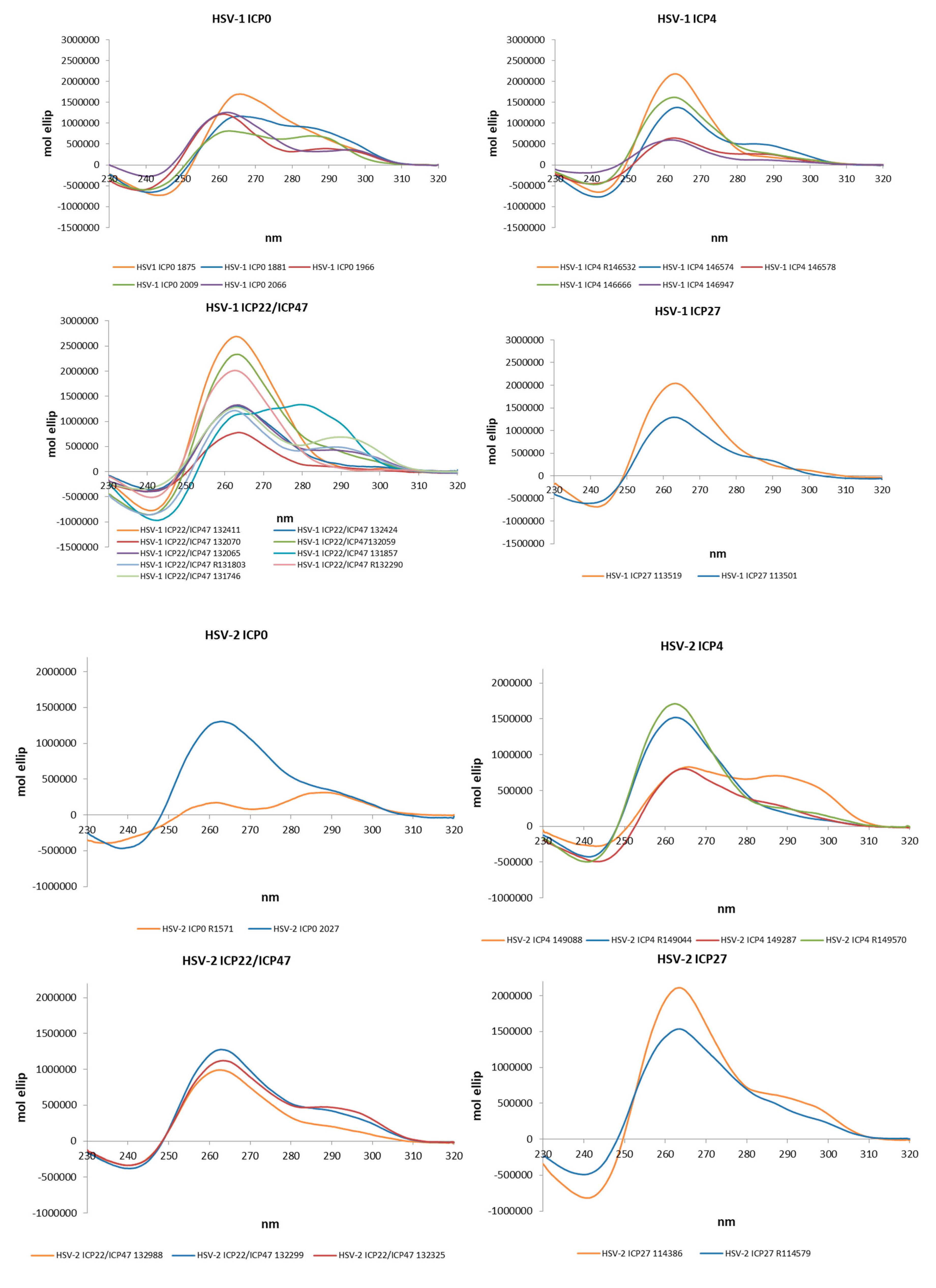 Molecules 24 02375 g002a