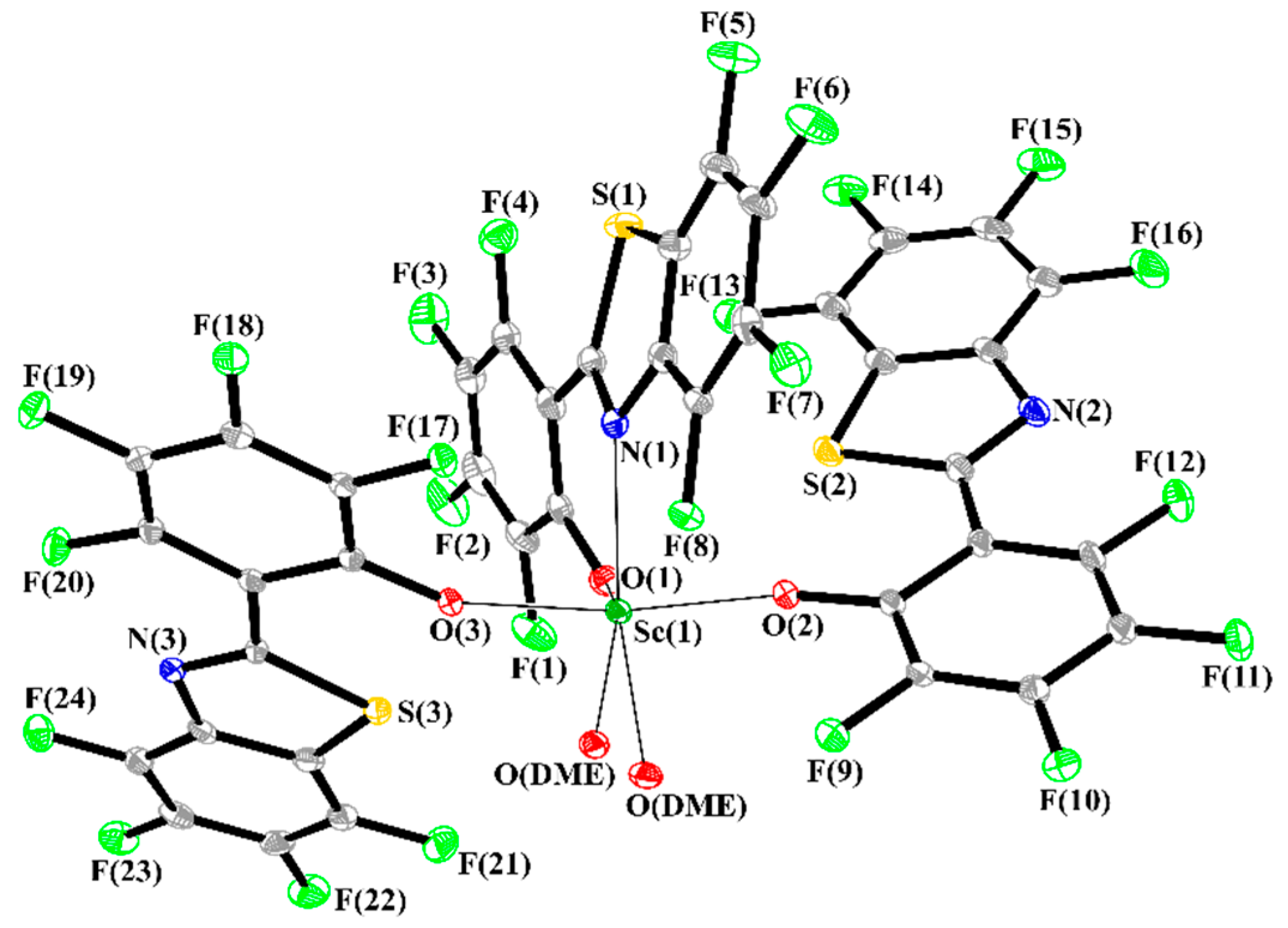 Molecules 24 02376 g003