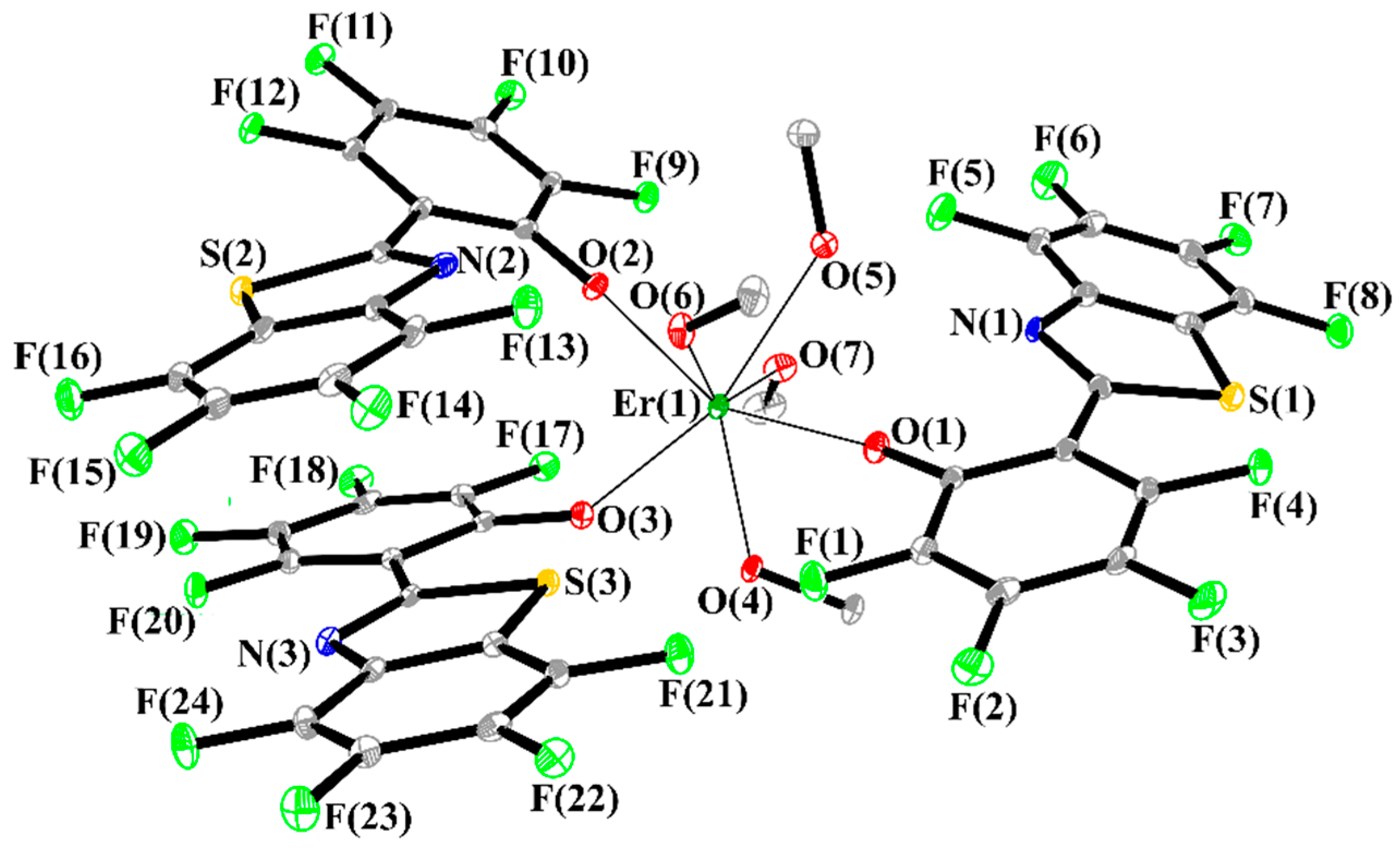 Molecules 24 02376 g004