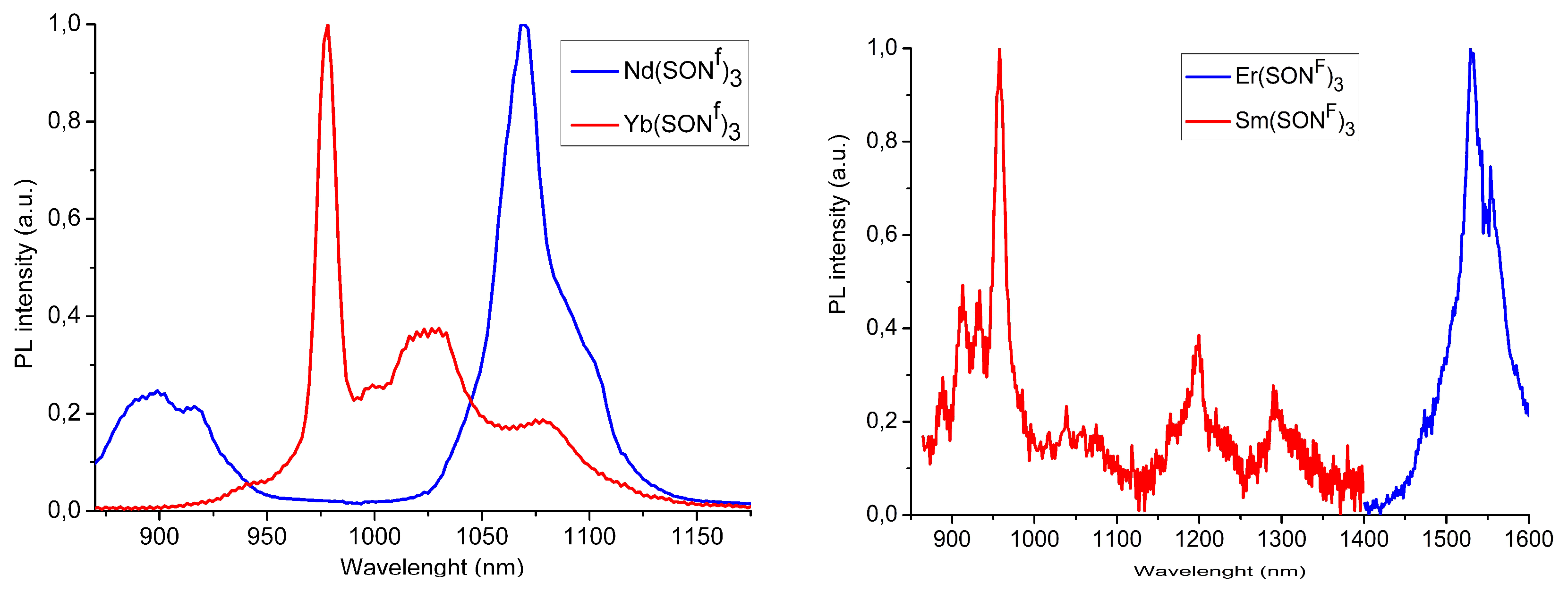 Molecules 24 02376 g009