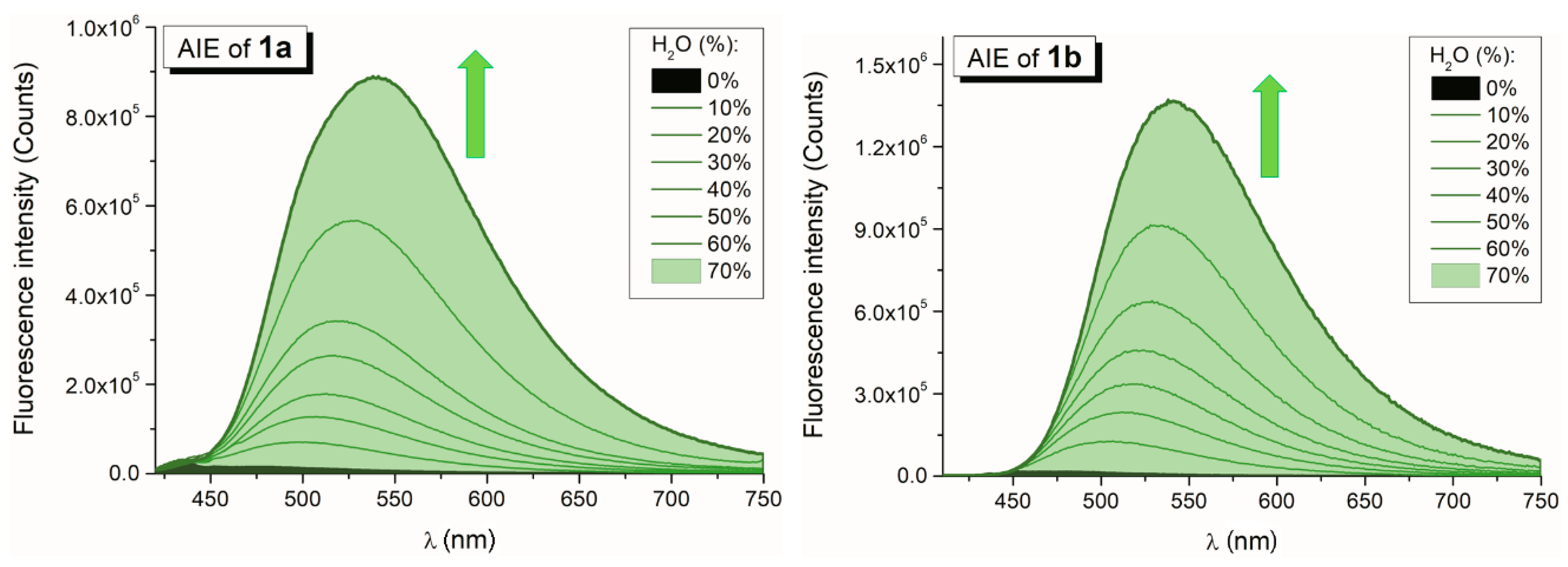 Molecules 24 02378 g001