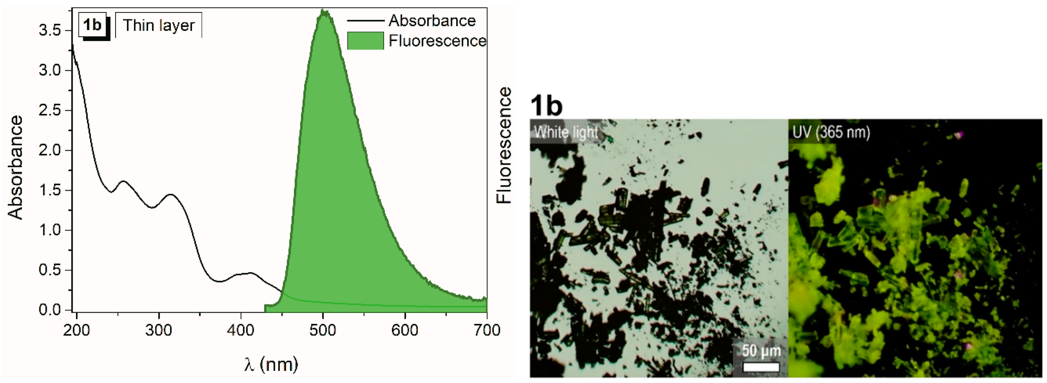 Molecules 24 02378 g002