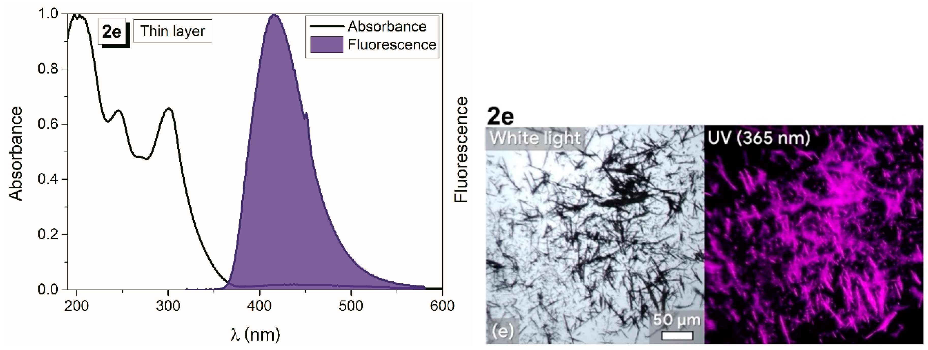 Molecules 24 02378 g003
