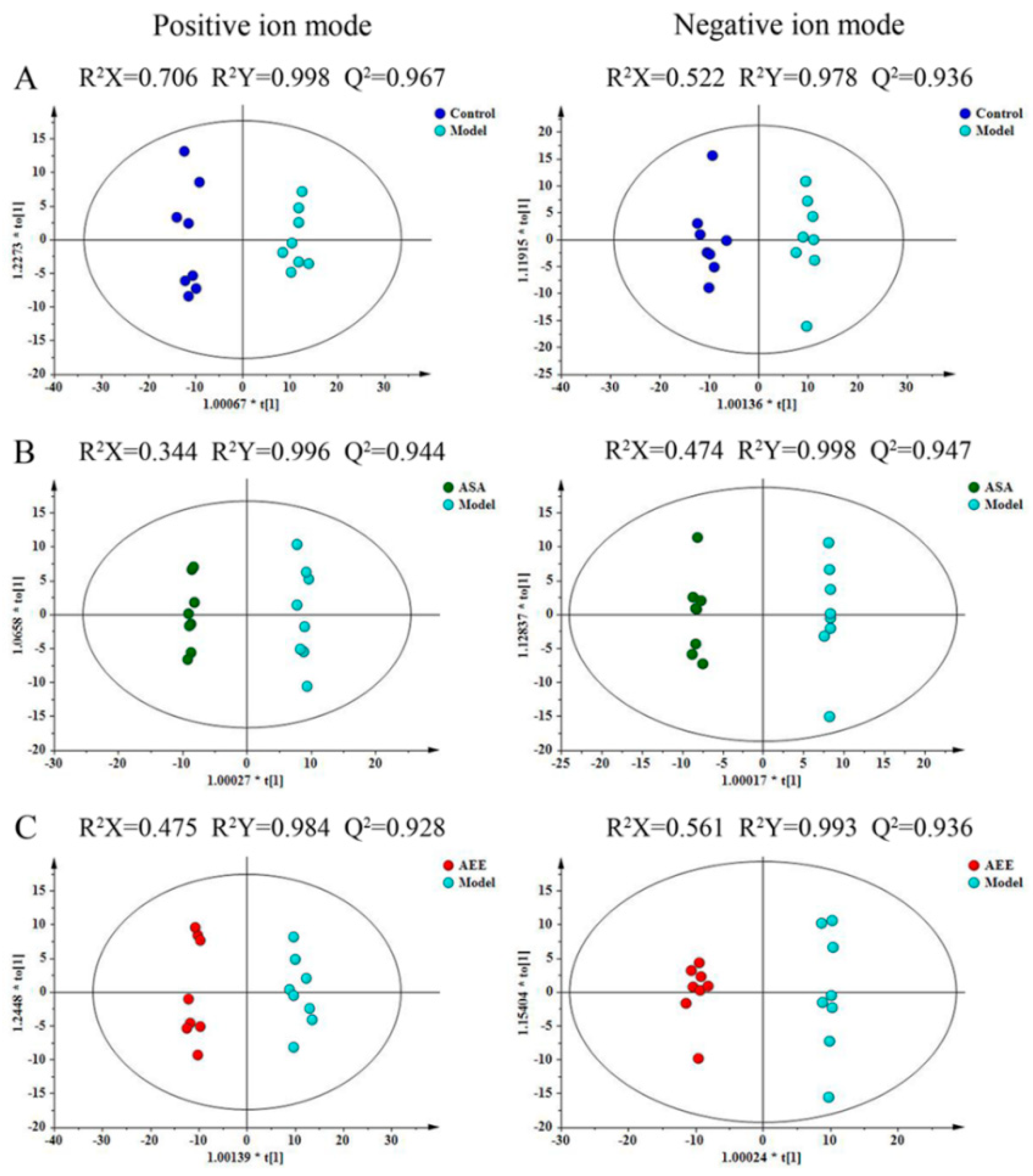 Molecules 24 02380 g003