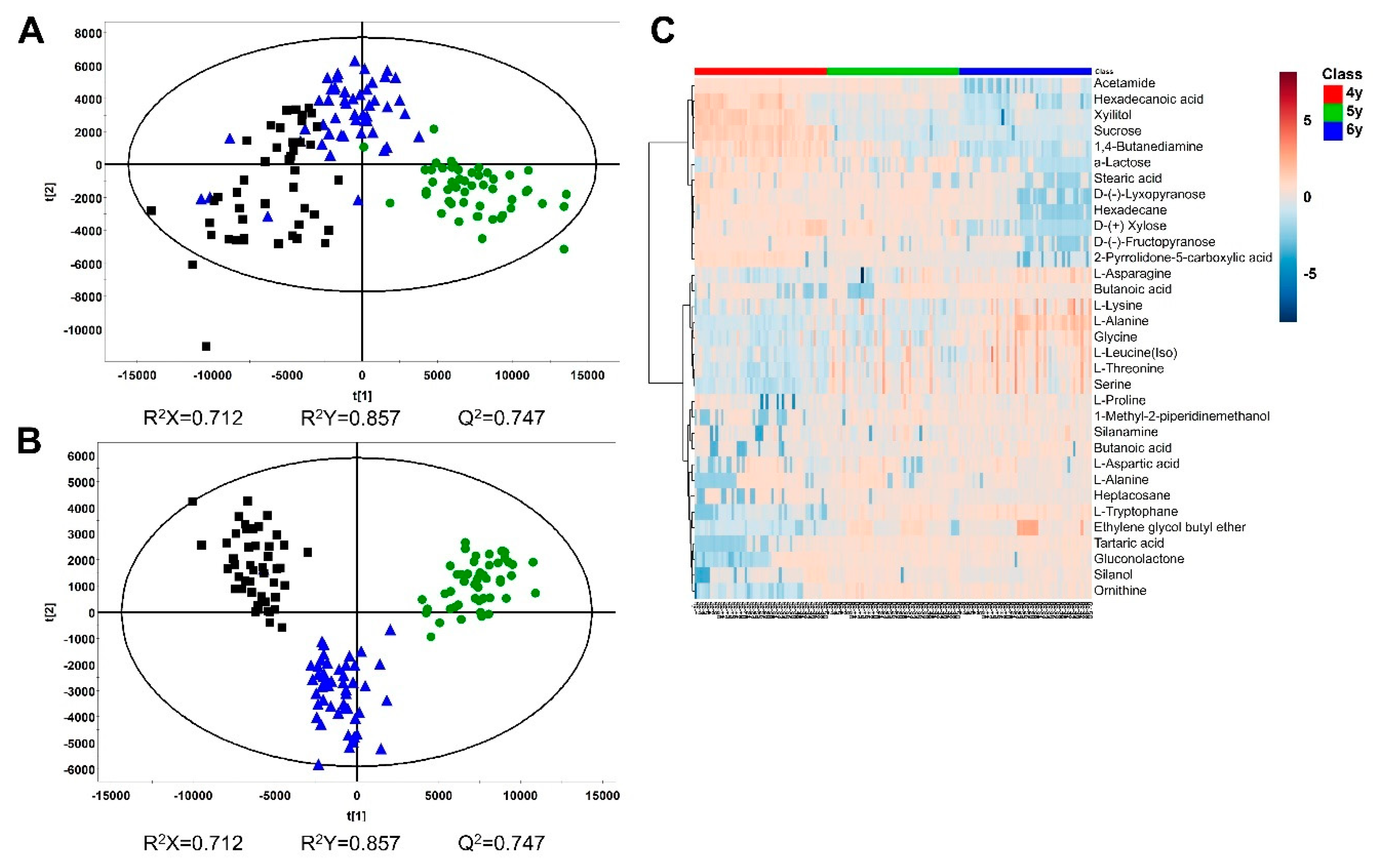 Molecules 24 02381 g005