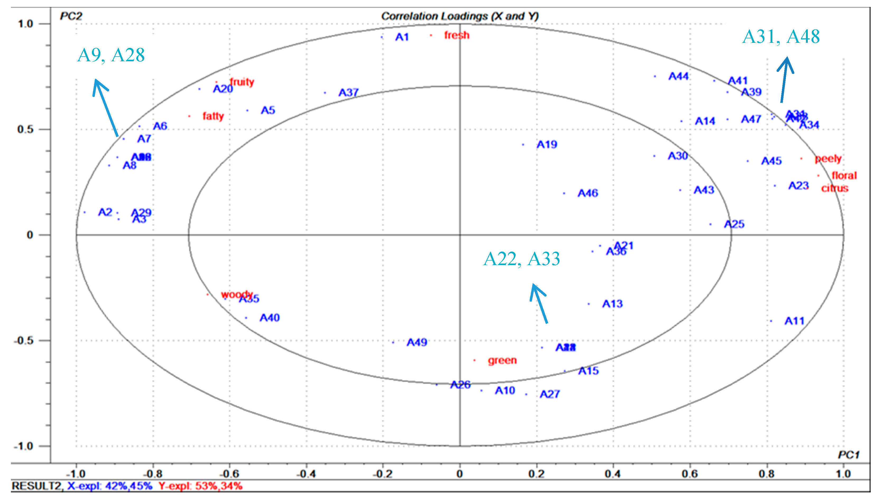 Molecules 24 02384 g002