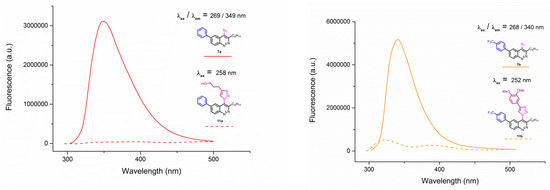 Molecules 24 02386 g0a1