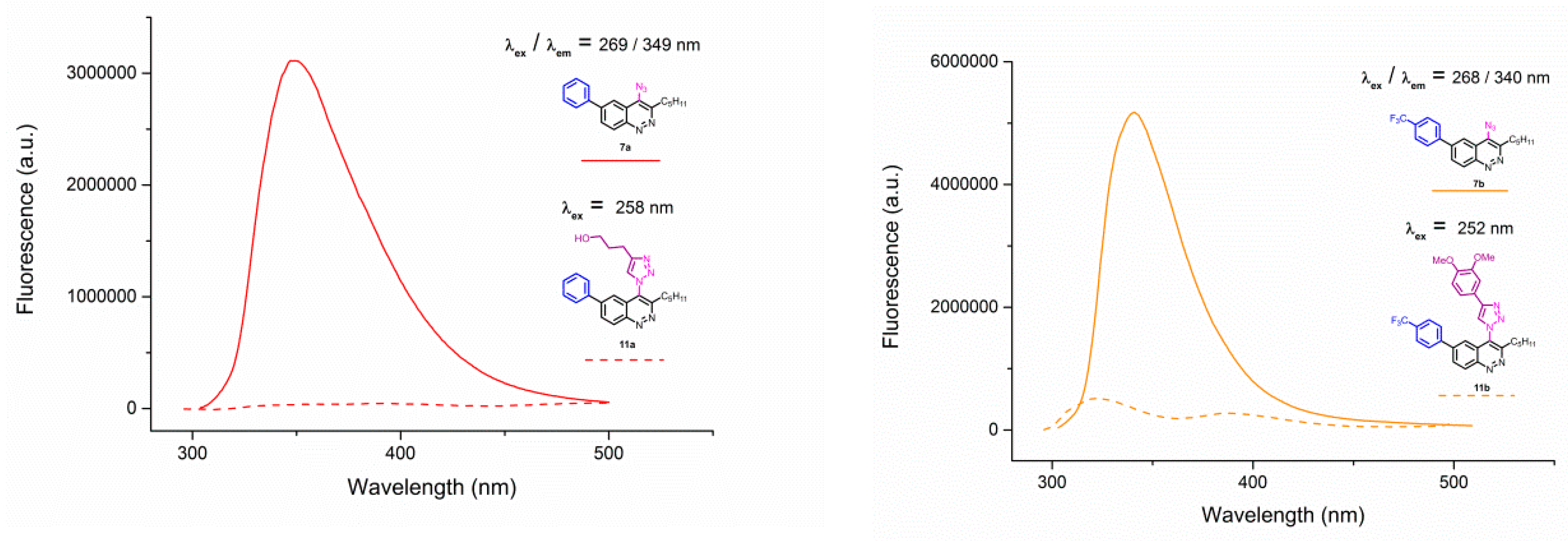 Molecules 24 02386 g0a1