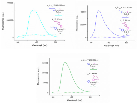 Molecules 24 02386 g0a2
