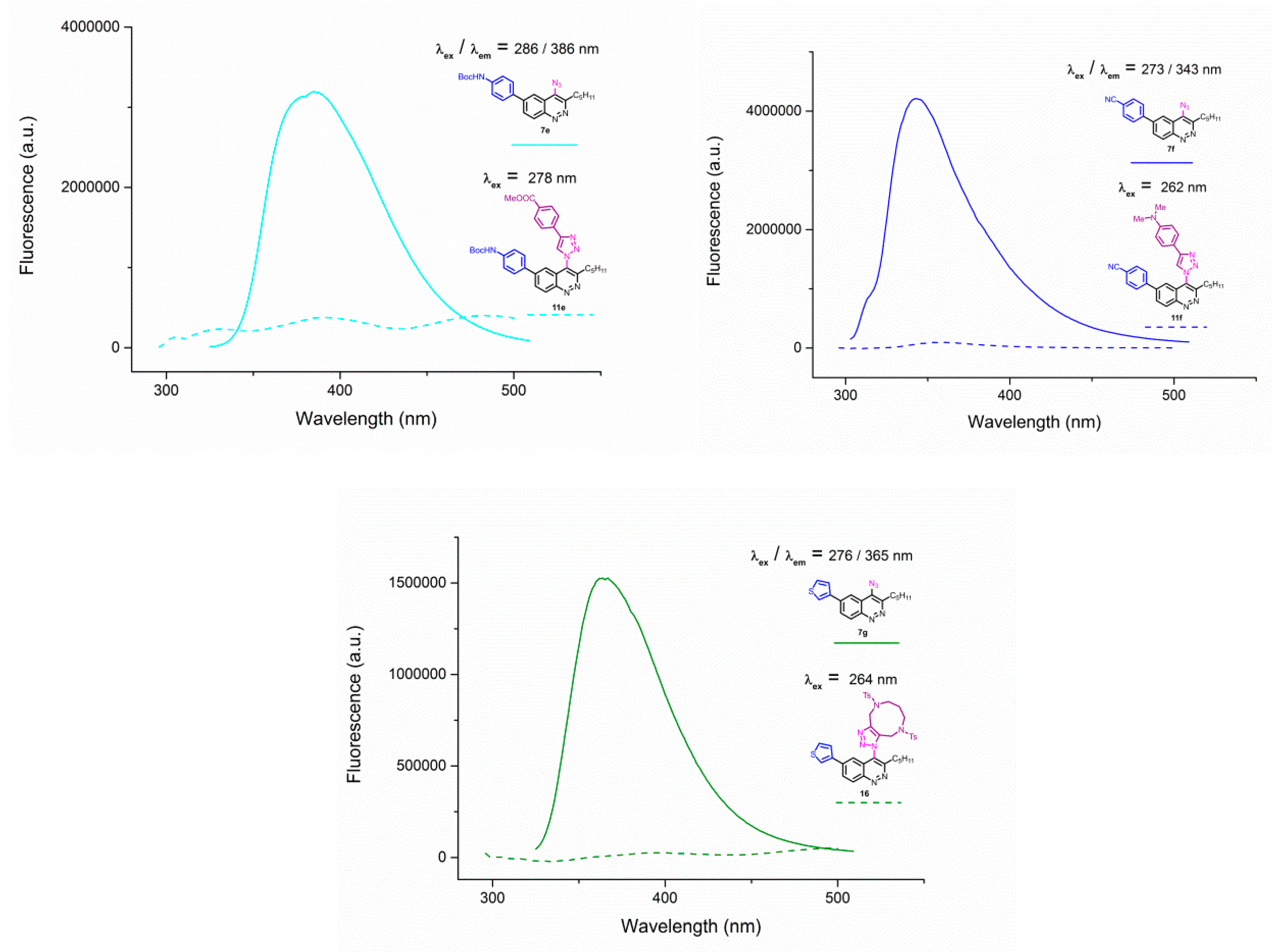 Molecules 24 02386 g0a2