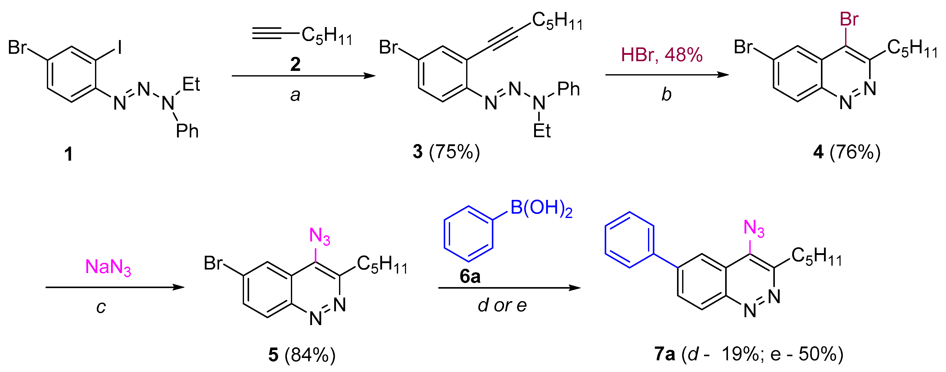 Molecules 24 02386 sch002