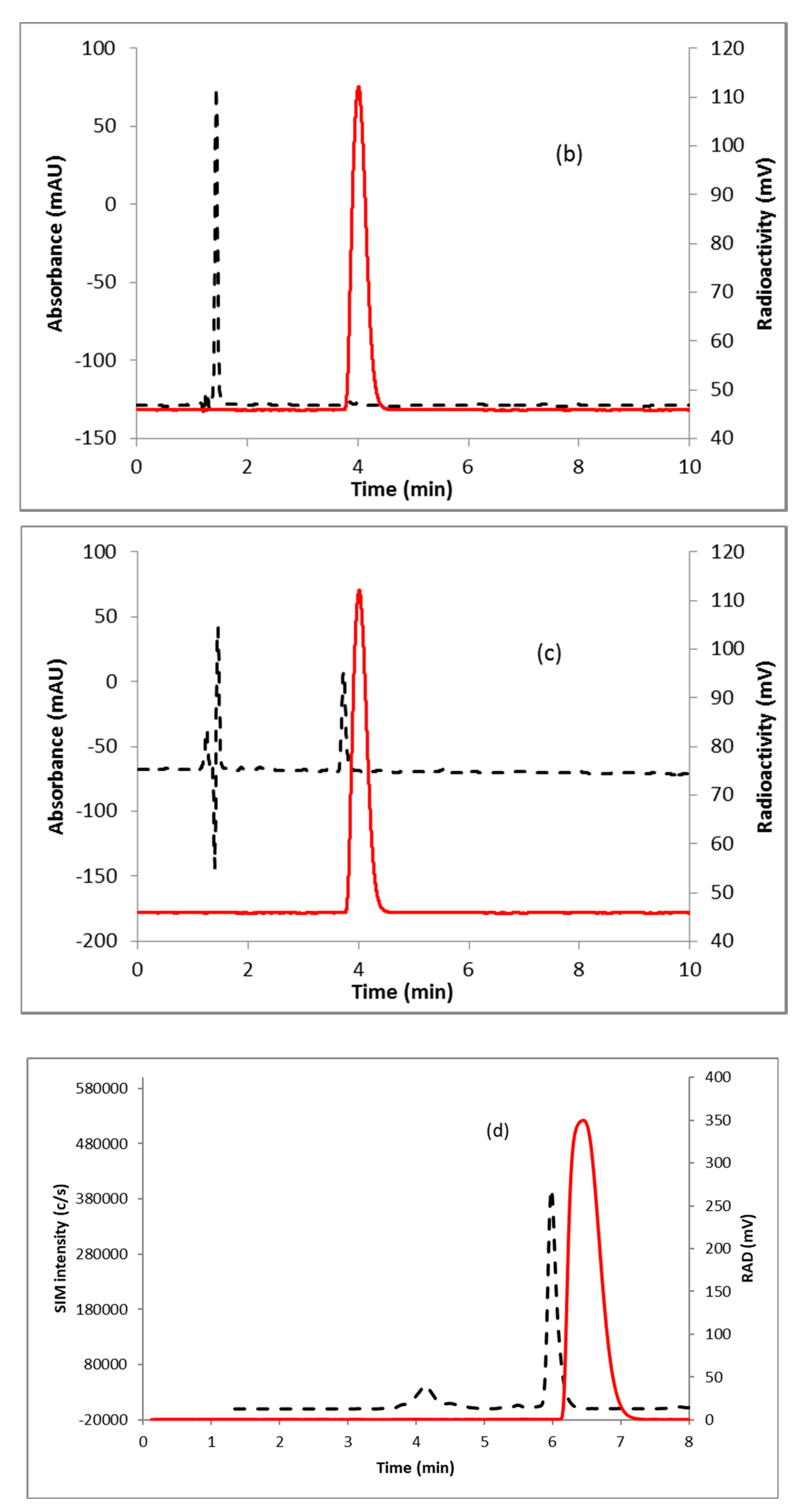 Molecules 24 02389 g004b