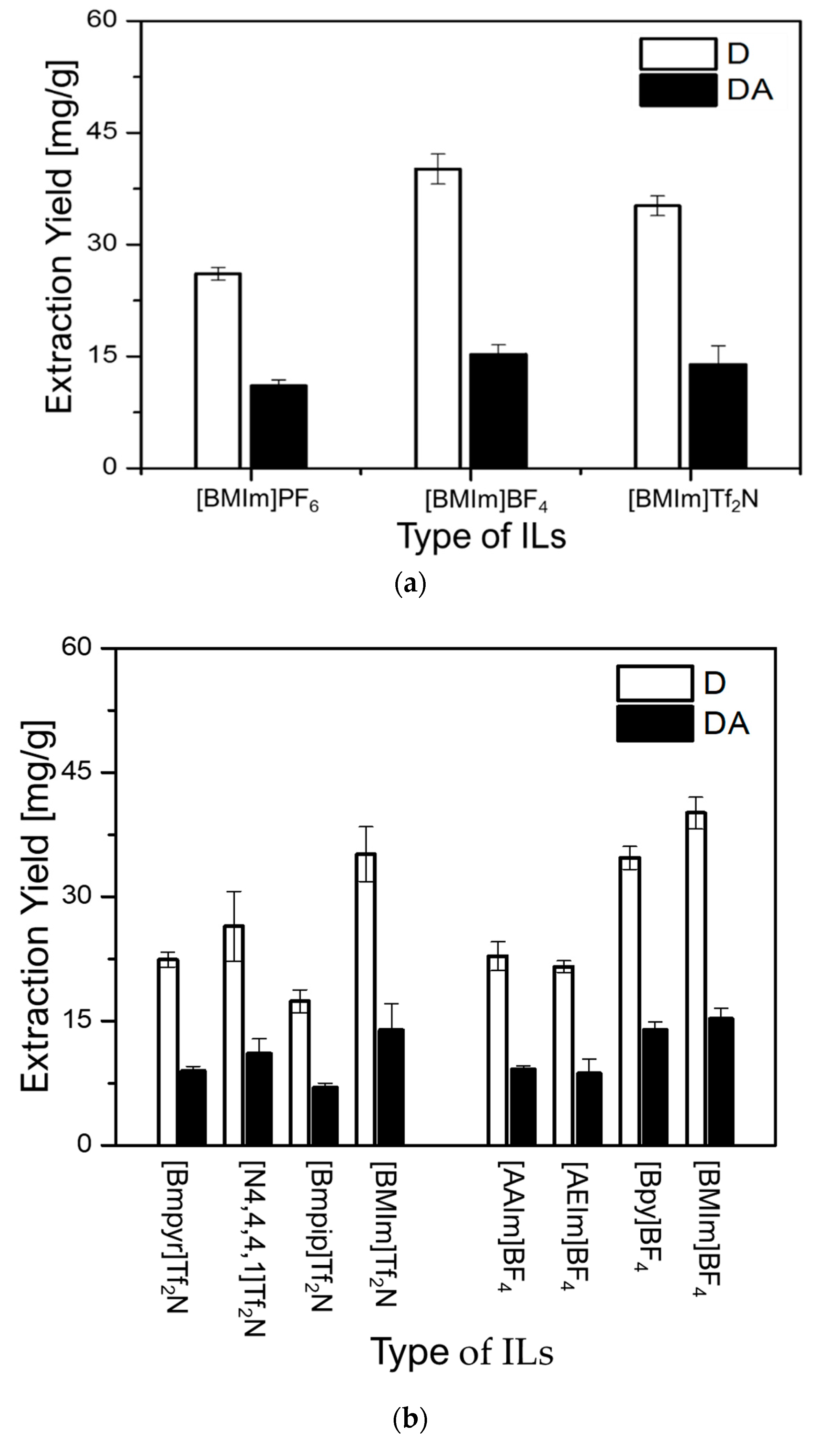 Molecules 24 02390 g003