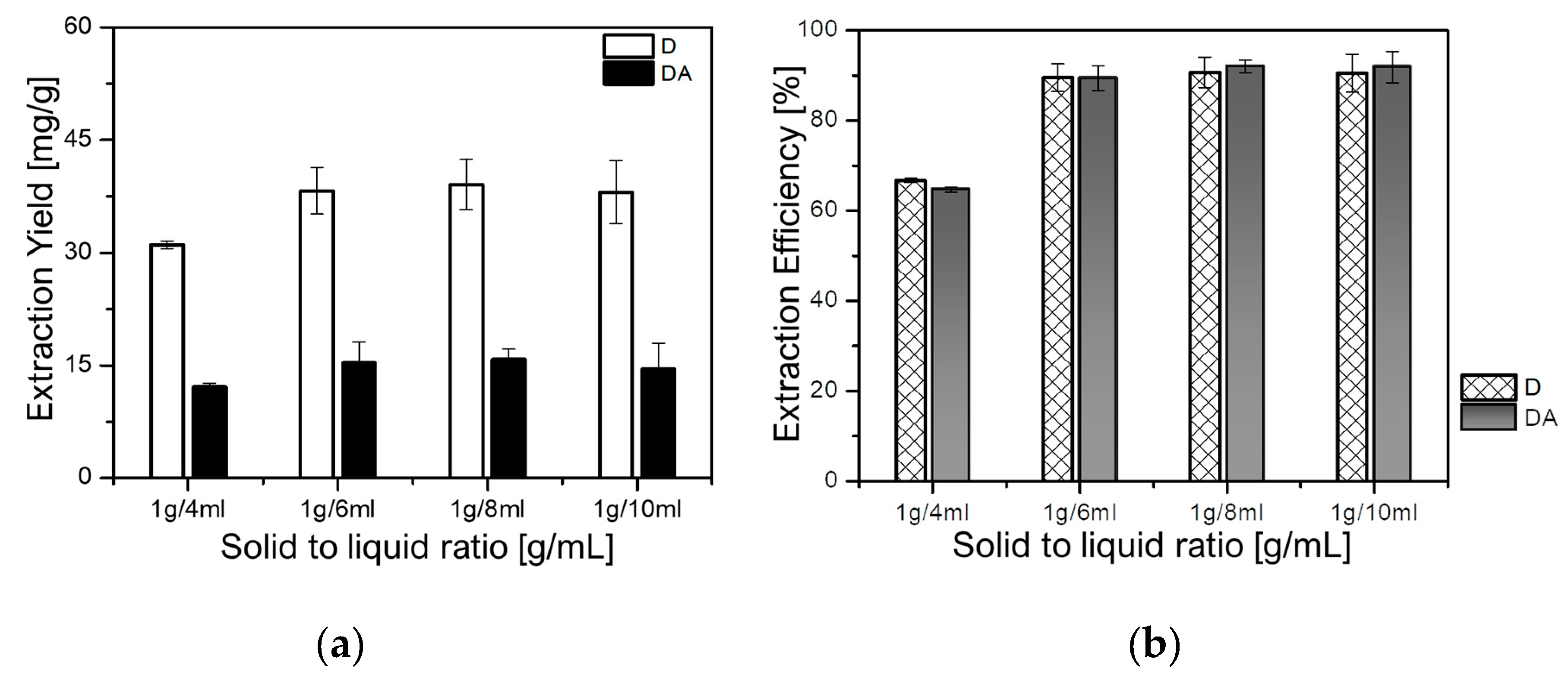 Molecules 24 02390 g005