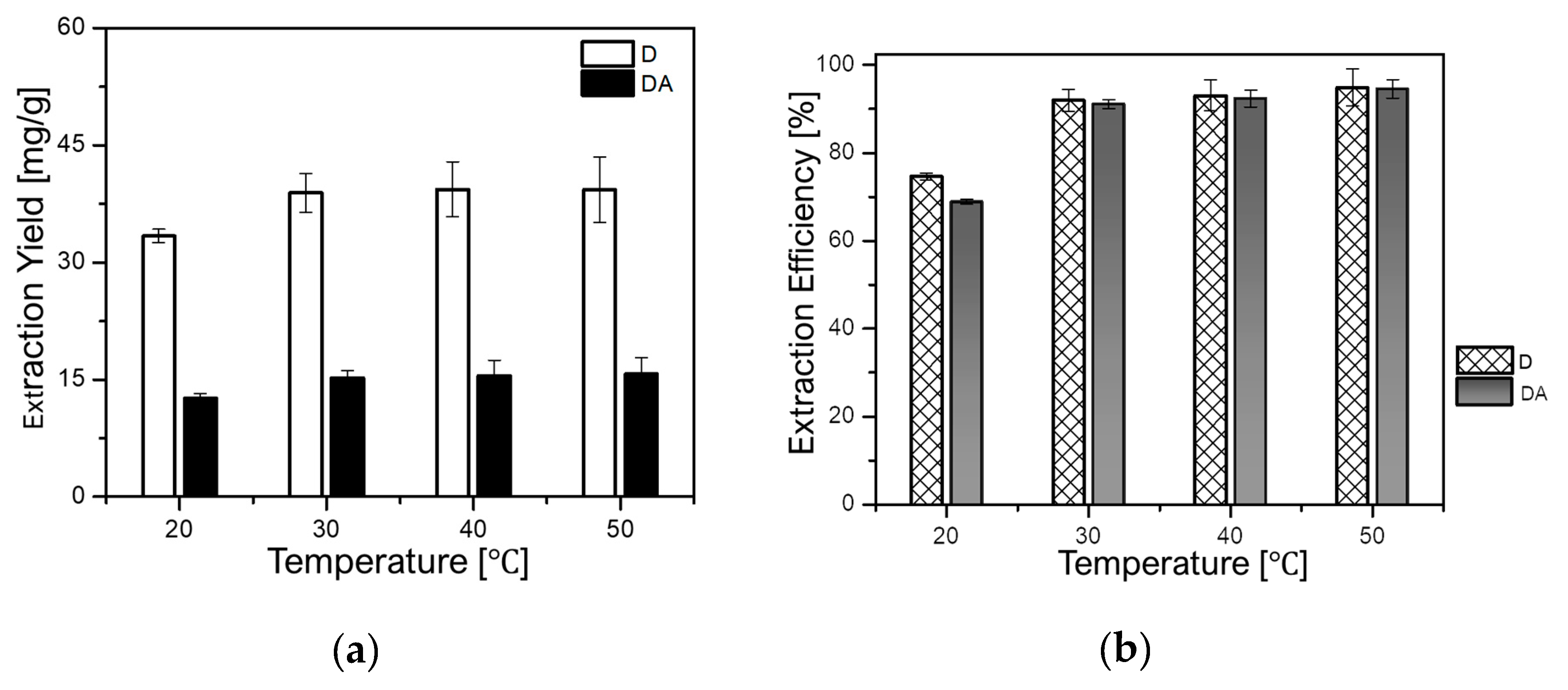 Molecules 24 02390 g006