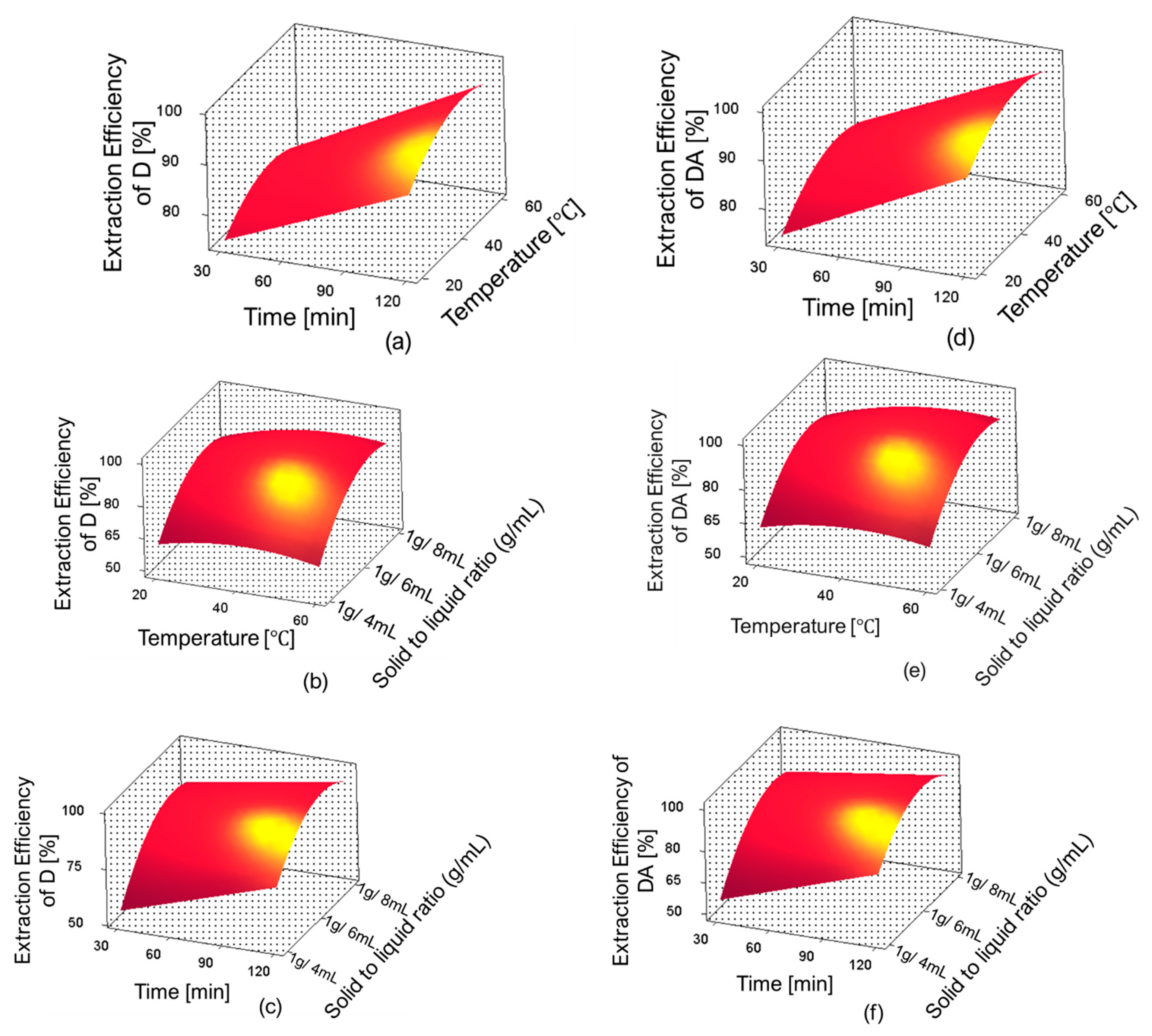 Molecules 24 02390 g007