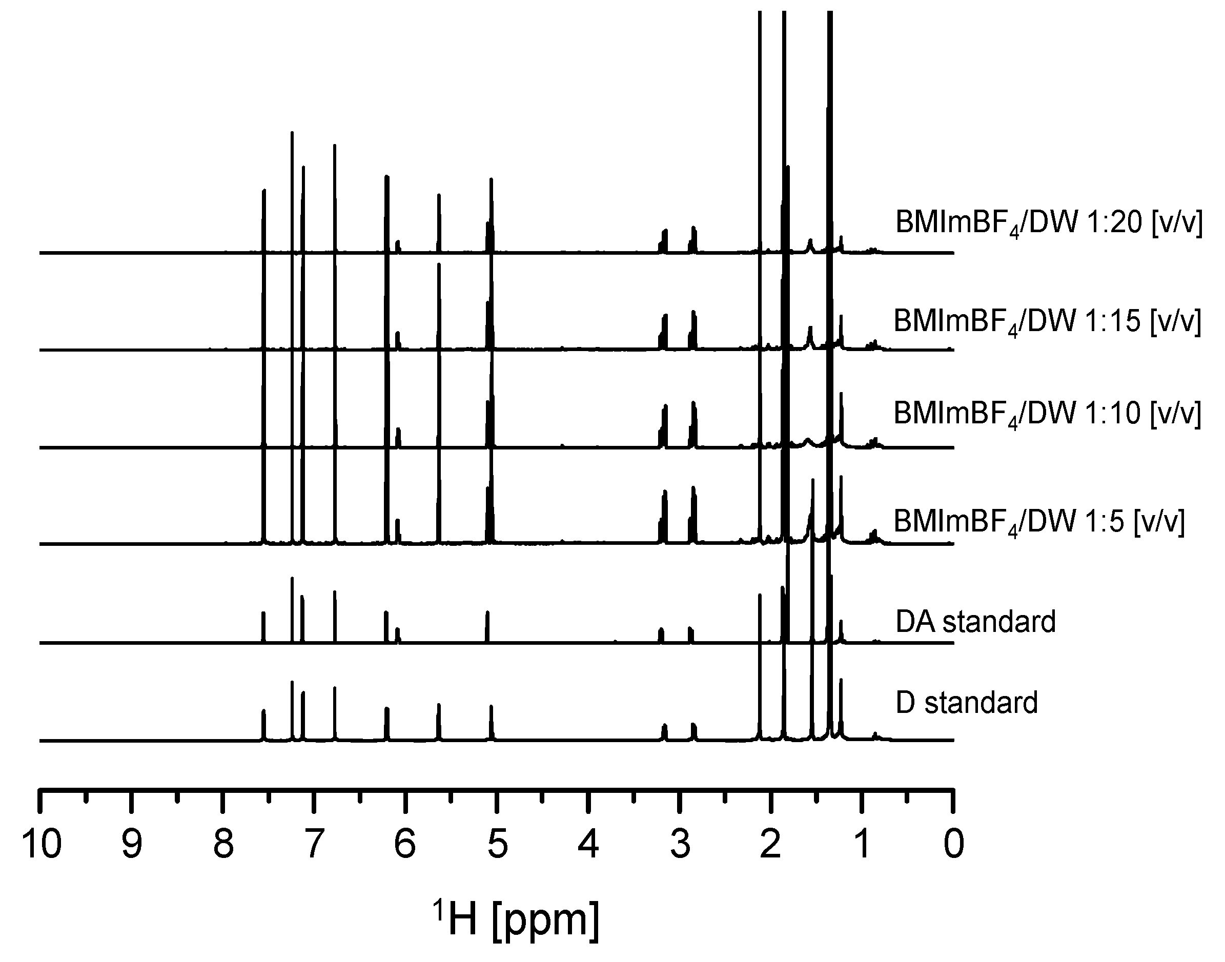 Molecules 24 02390 g008