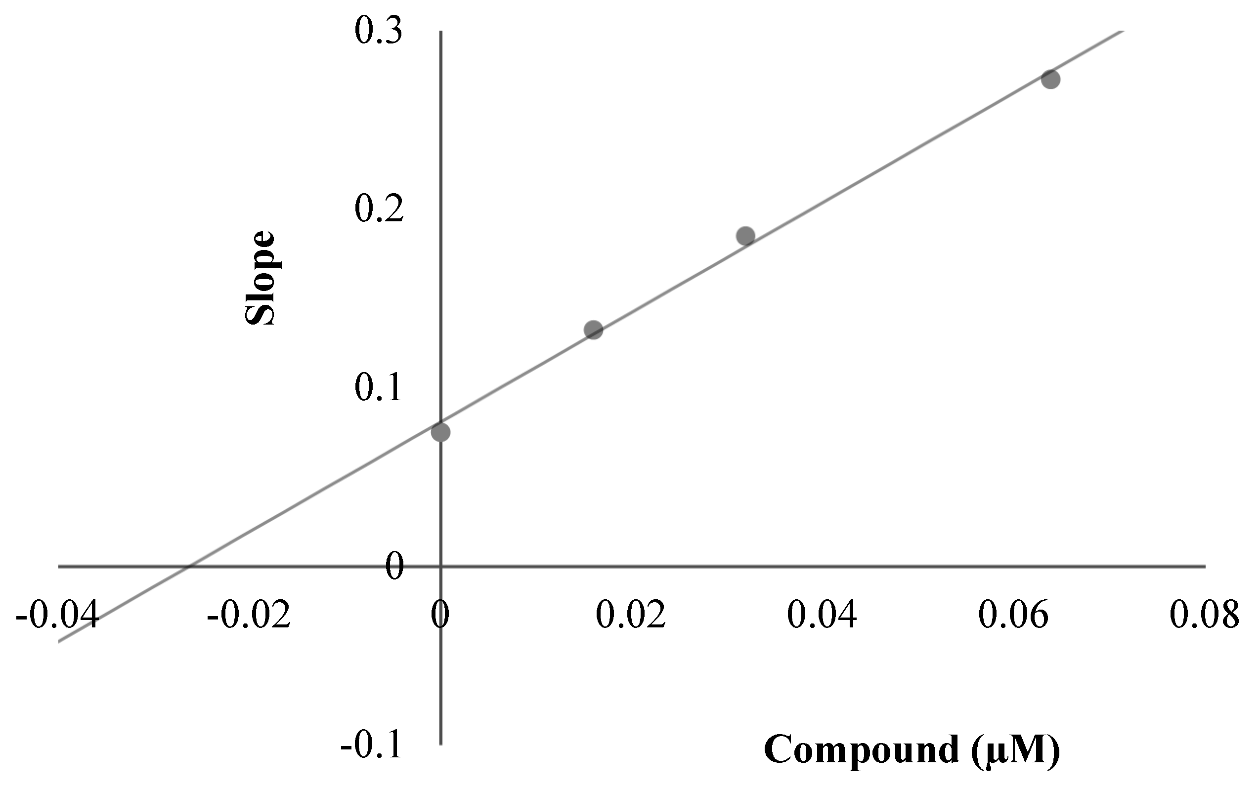 Molecules 24 02392 g004b Molecules 24 02392 g004b