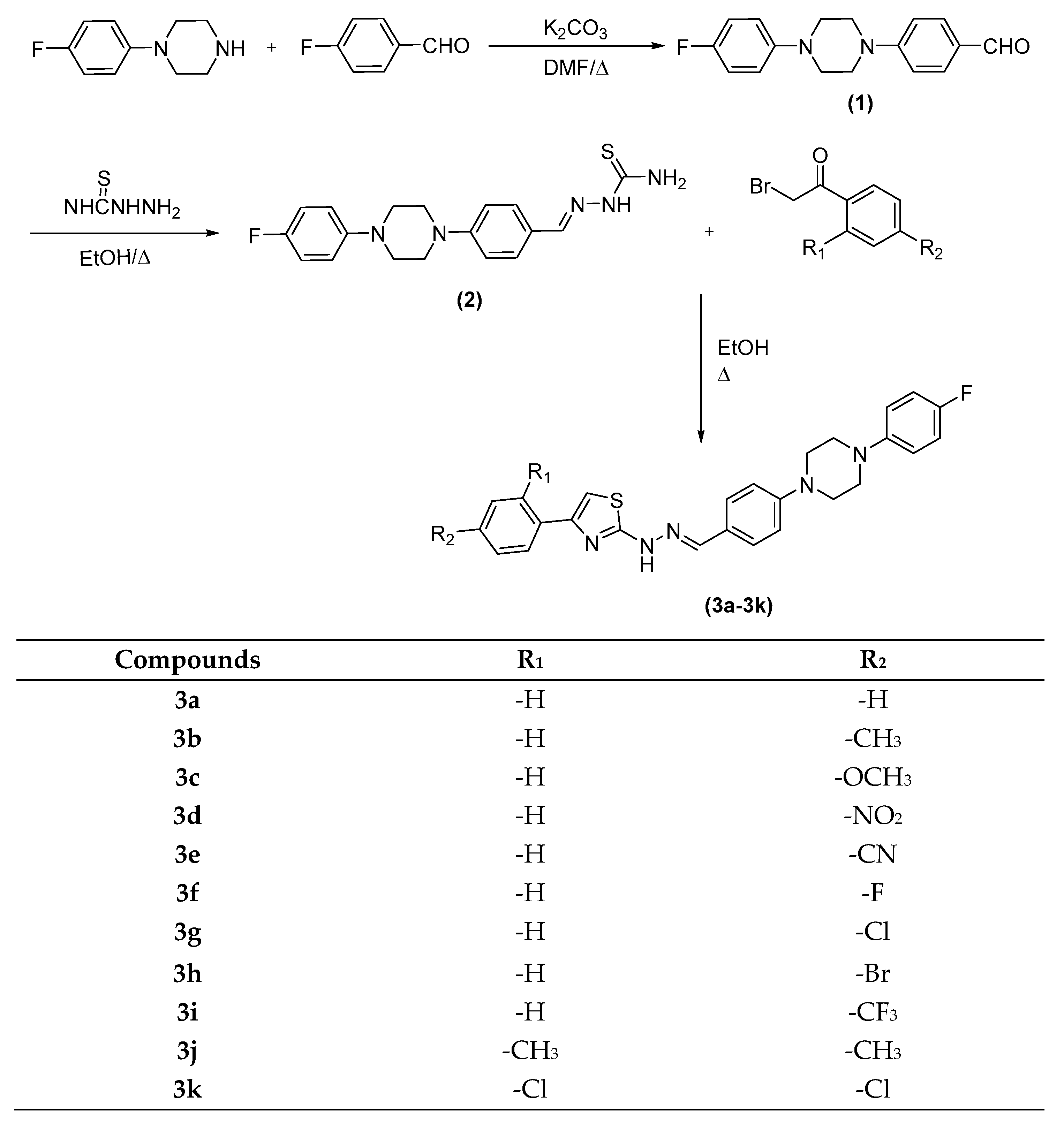 Molecules 24 02392 sch001 Molecules 24 02392 sch001