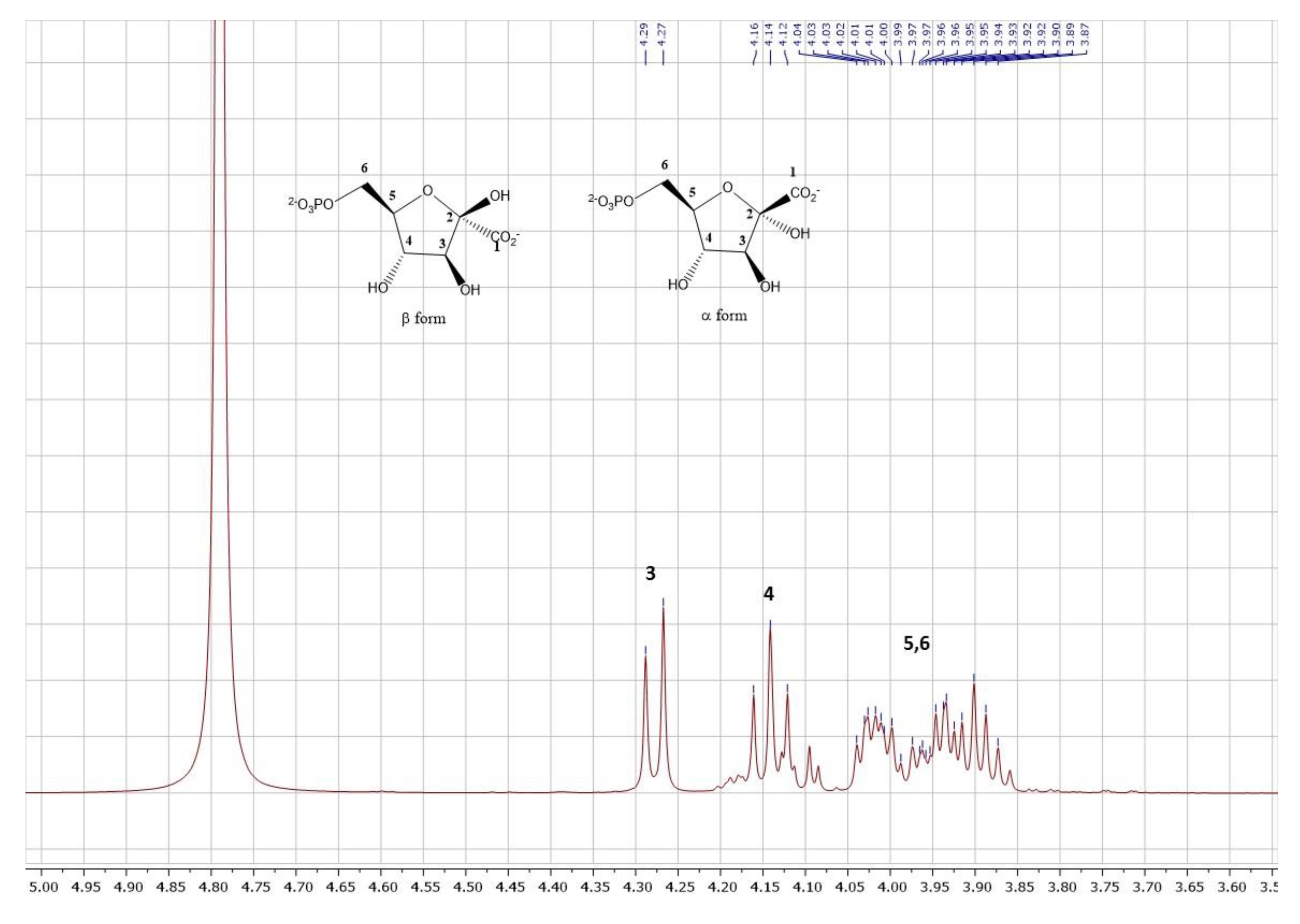 Molecules 24 02393 i001