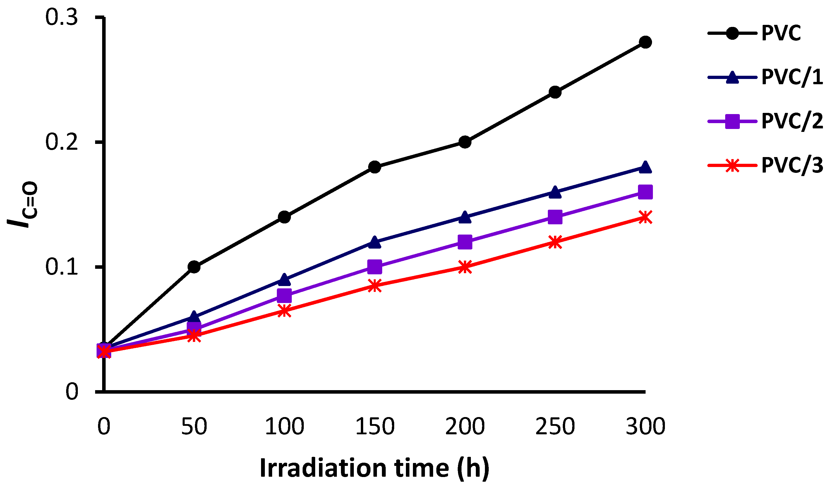 Molecules 24 02396 g008