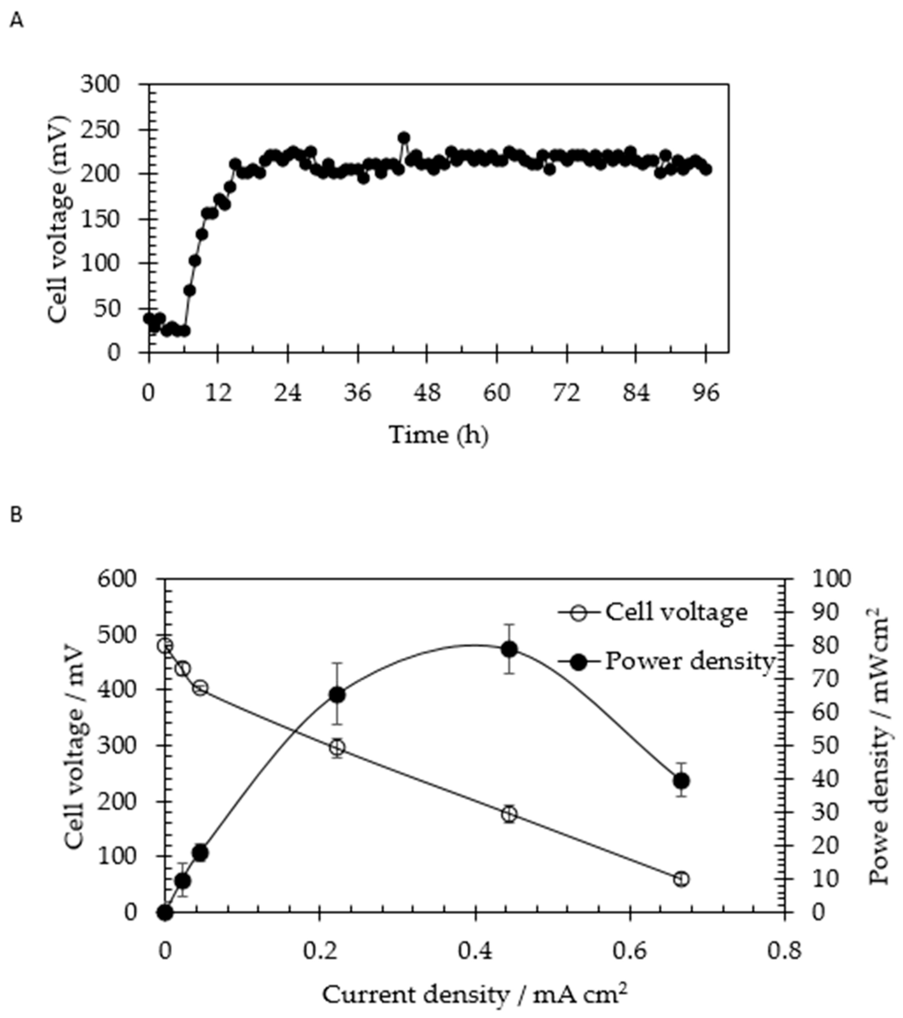 Molecules 24 02397 g002