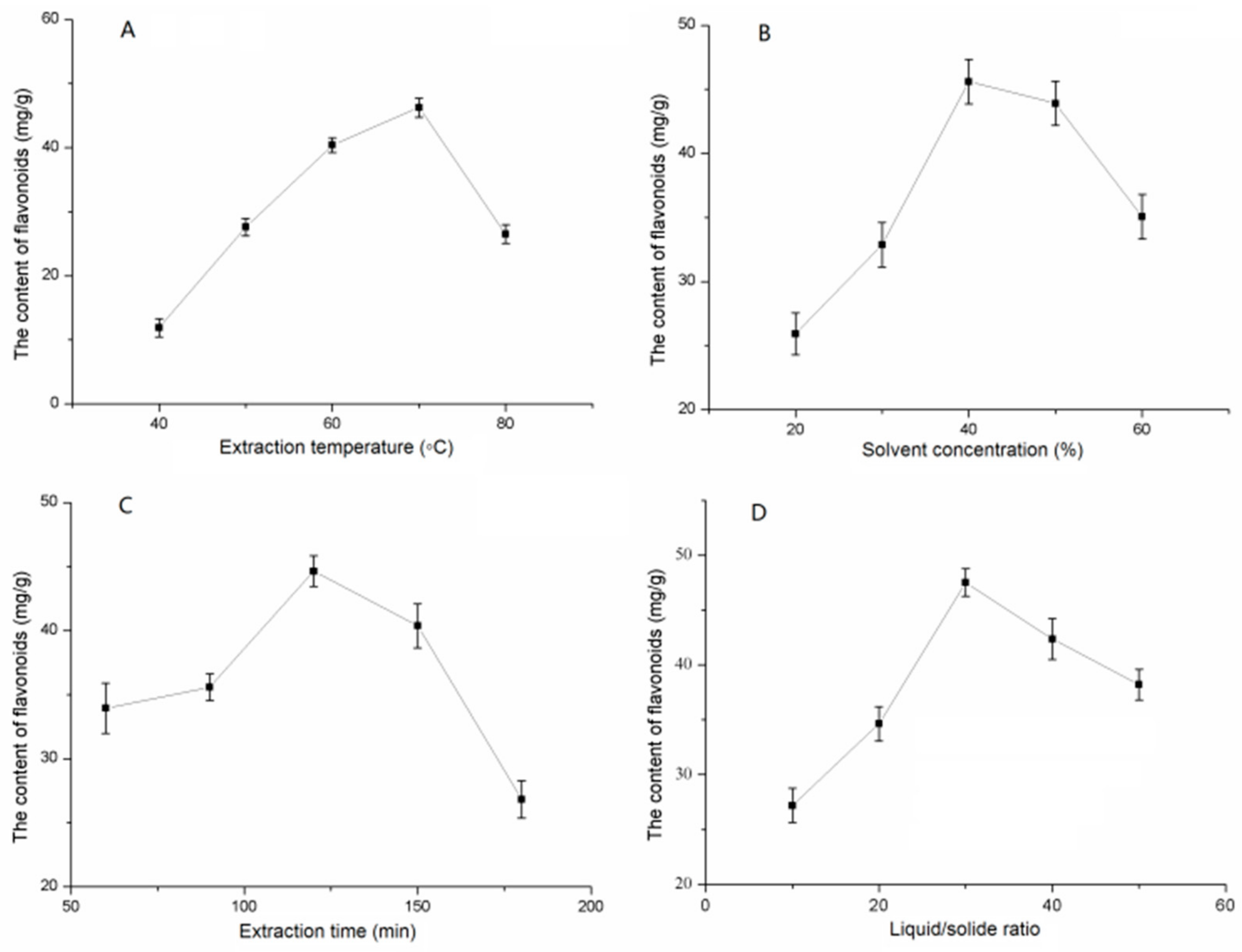 Molecules 24 02398 g001