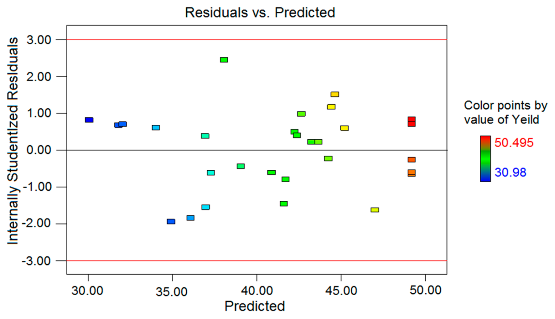 Molecules 24 02398 g002