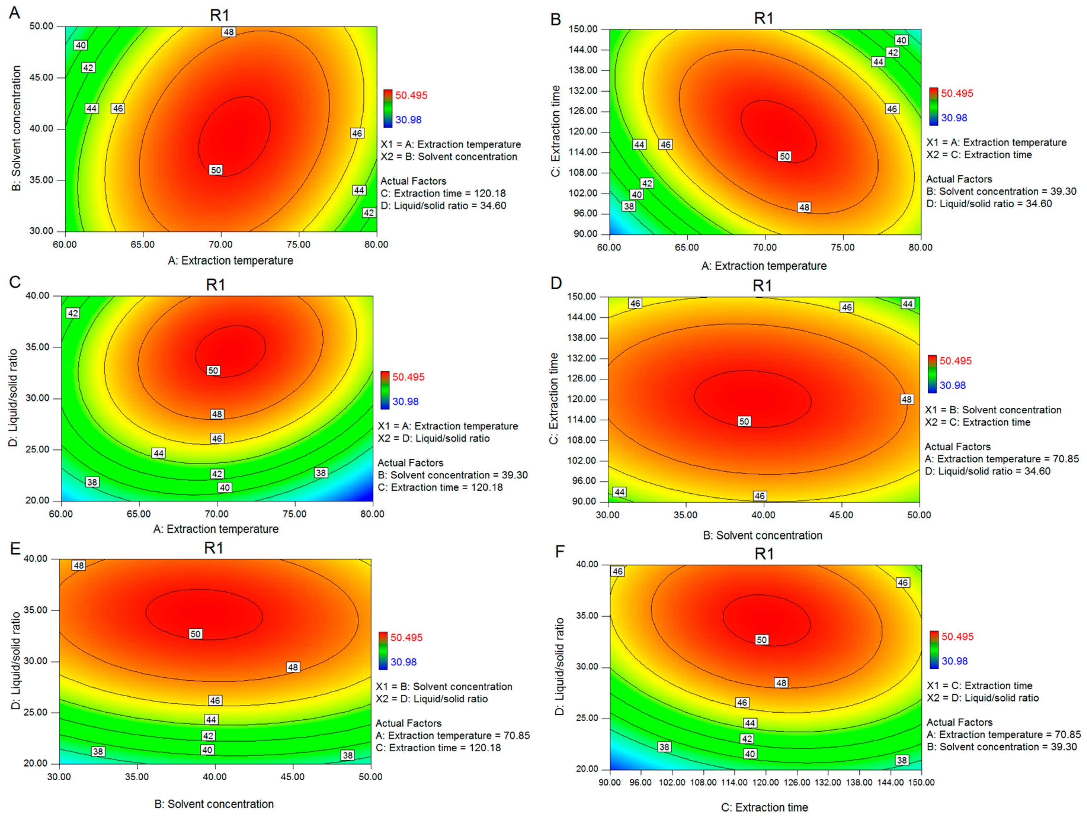 Molecules 24 02398 g003