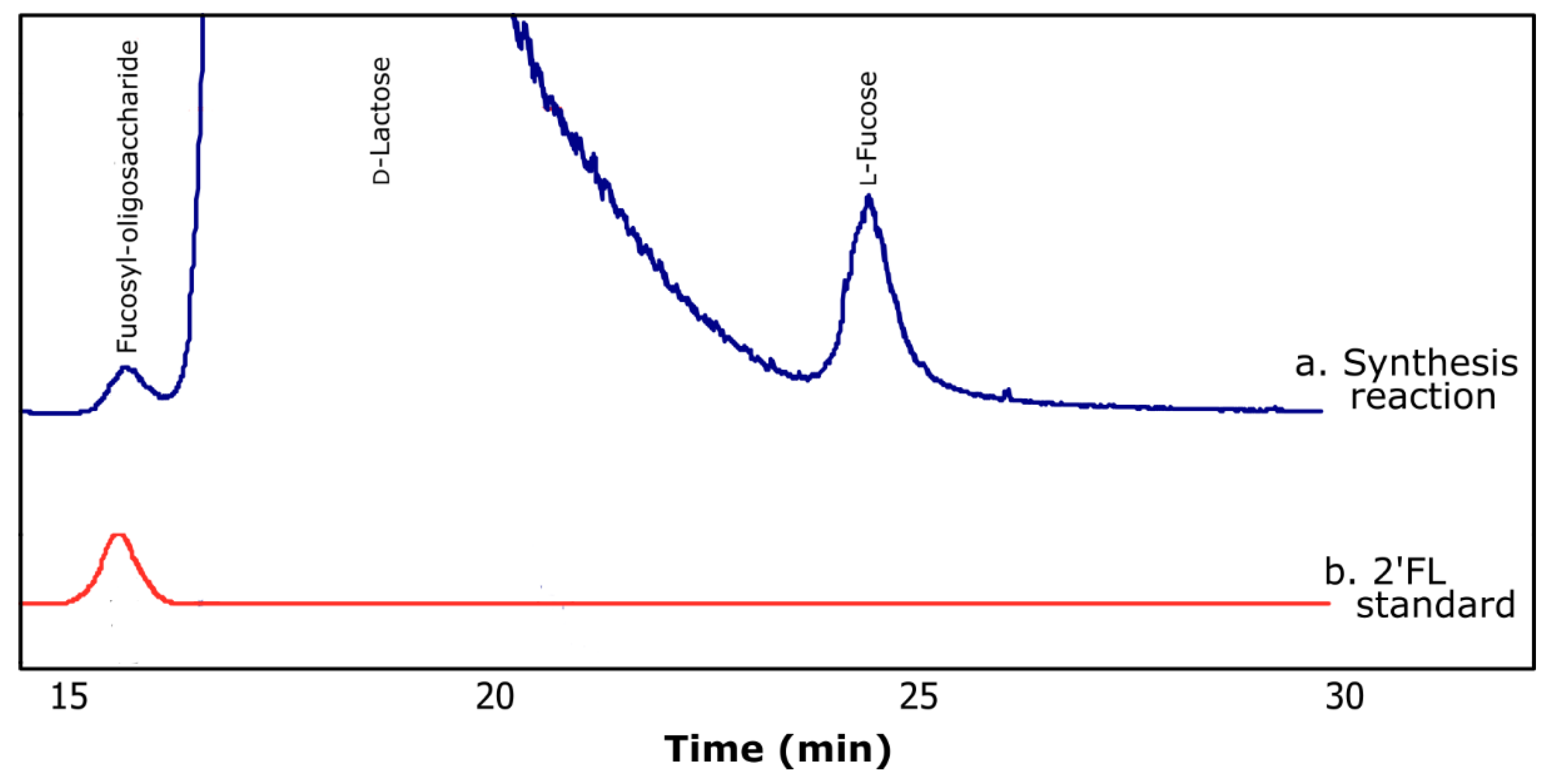 Molecules 24 02402 g002