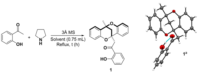 Molecules 24 02405 i001 Molecules 24 02405 i001