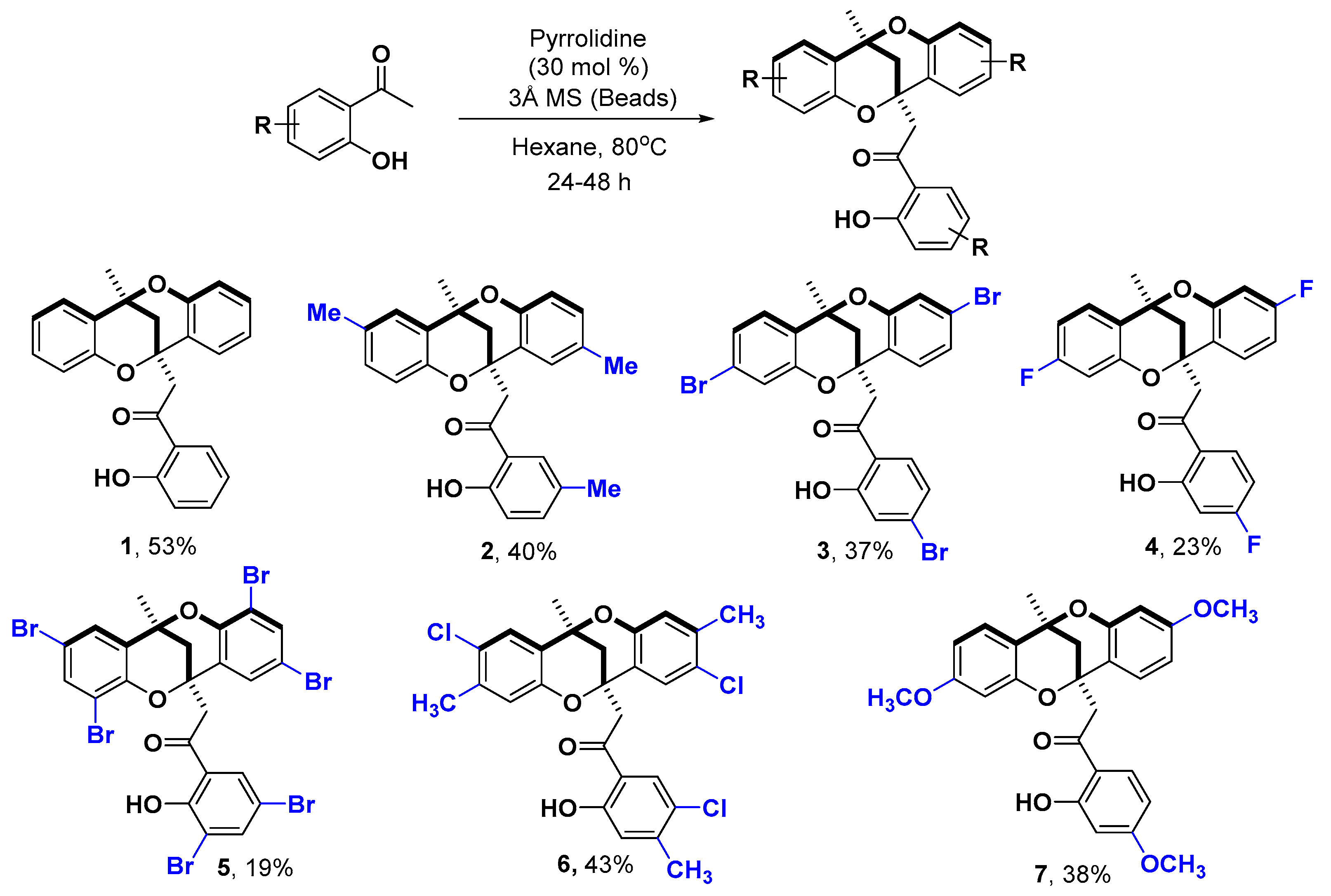 Molecules 24 02405 sch003