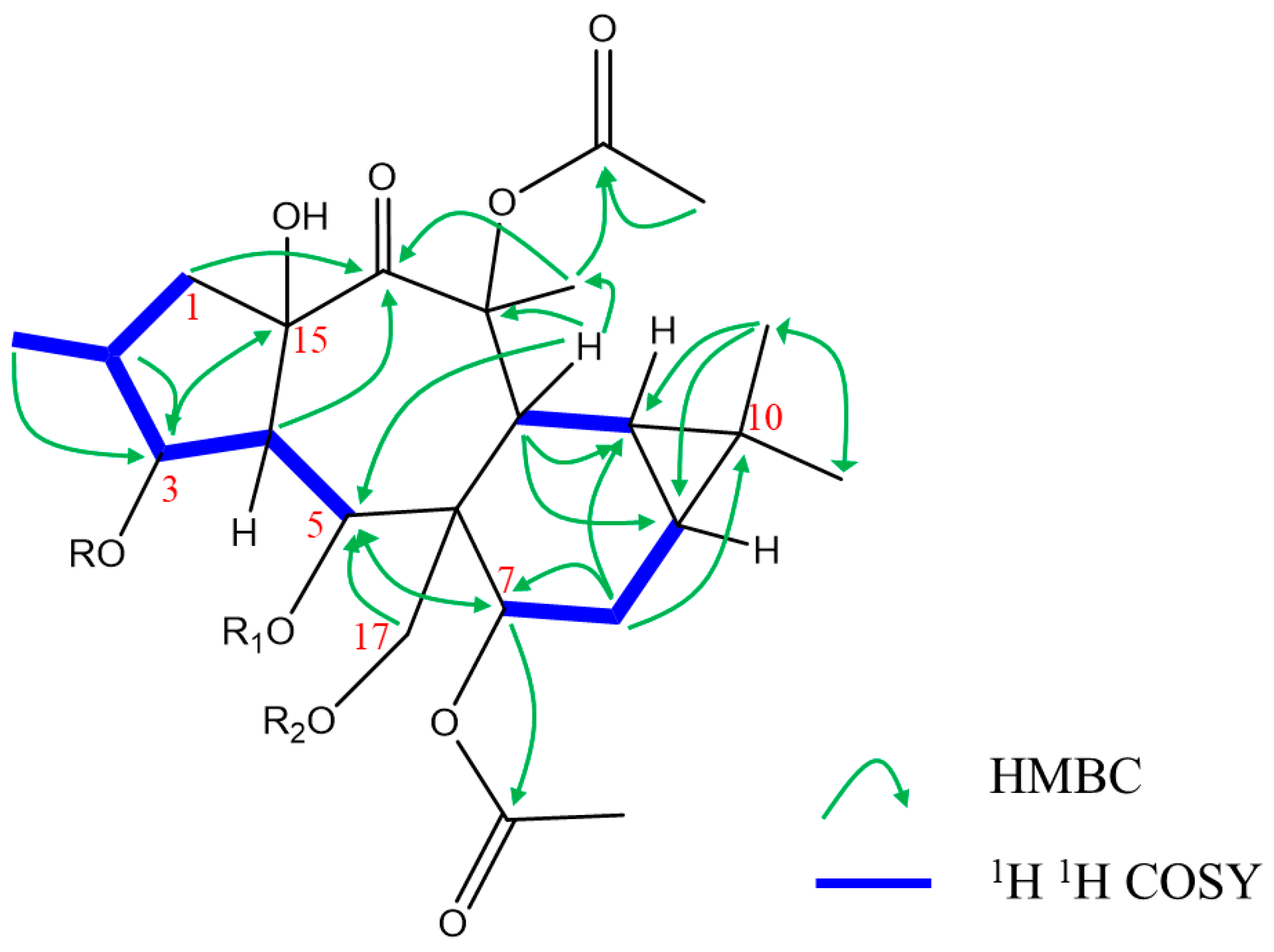 Molecules 24 02412 g002