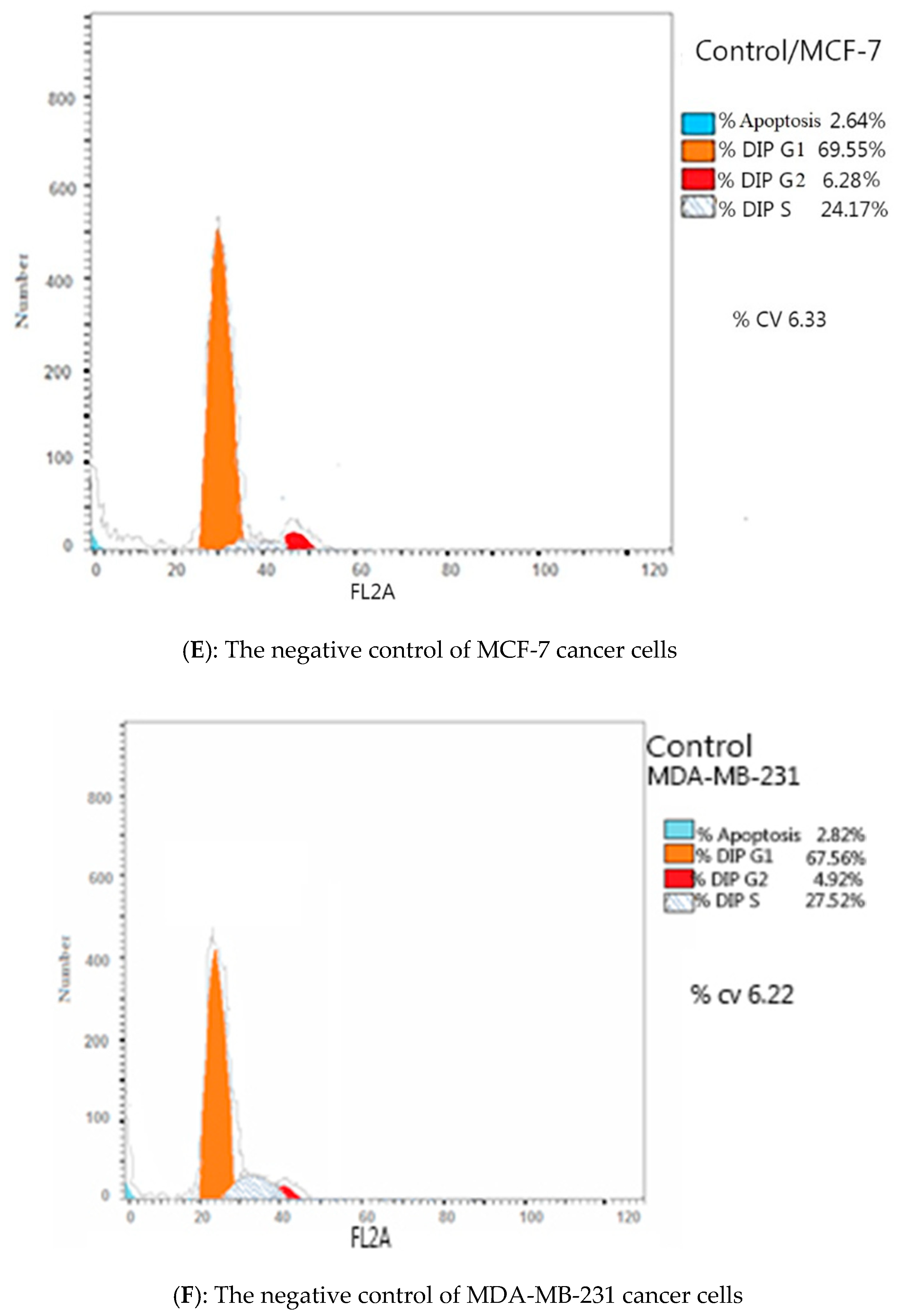 Molecules 24 02413 g006c