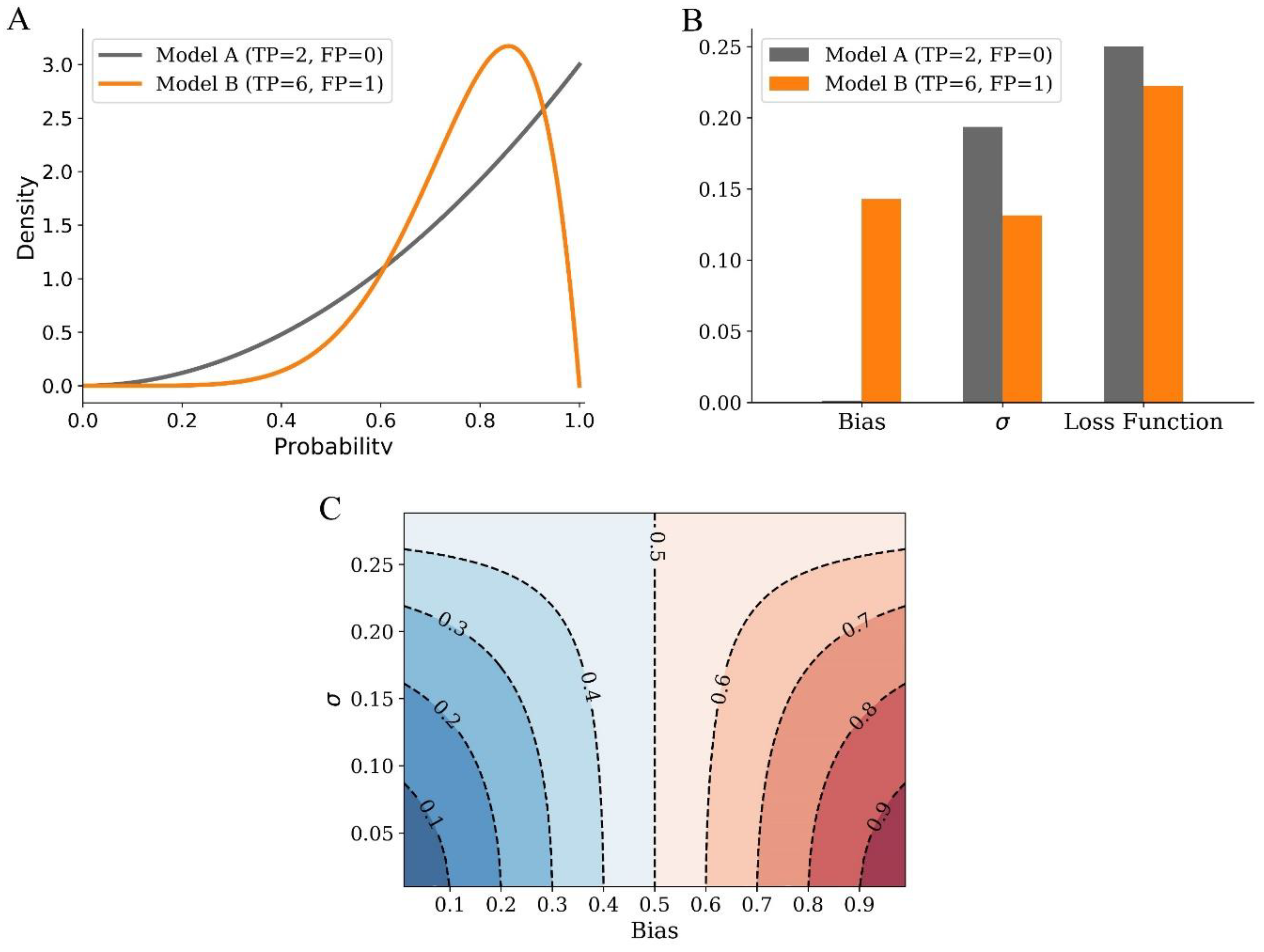 Molecules 24 02414 g001