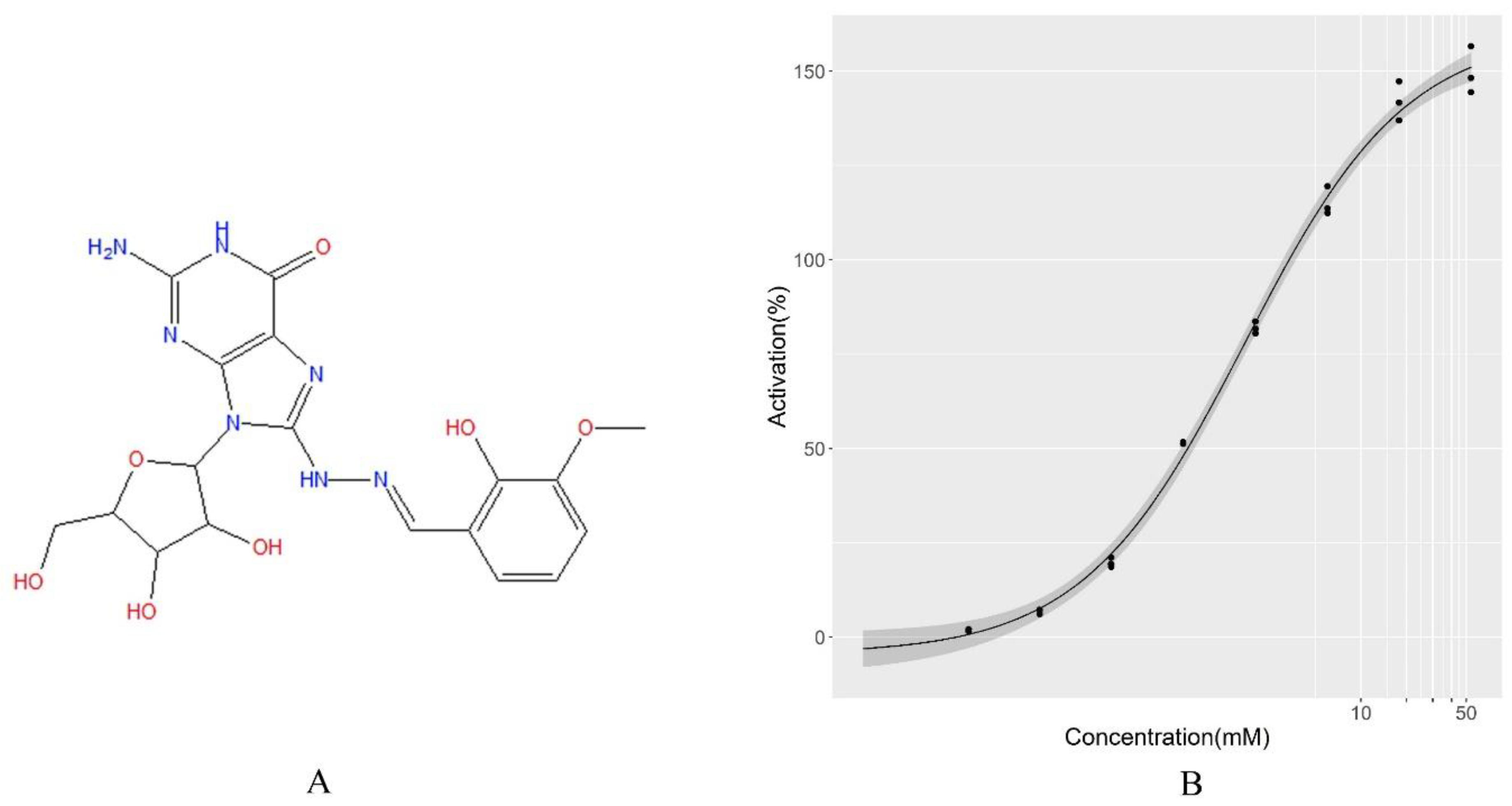 Molecules 24 02414 g006