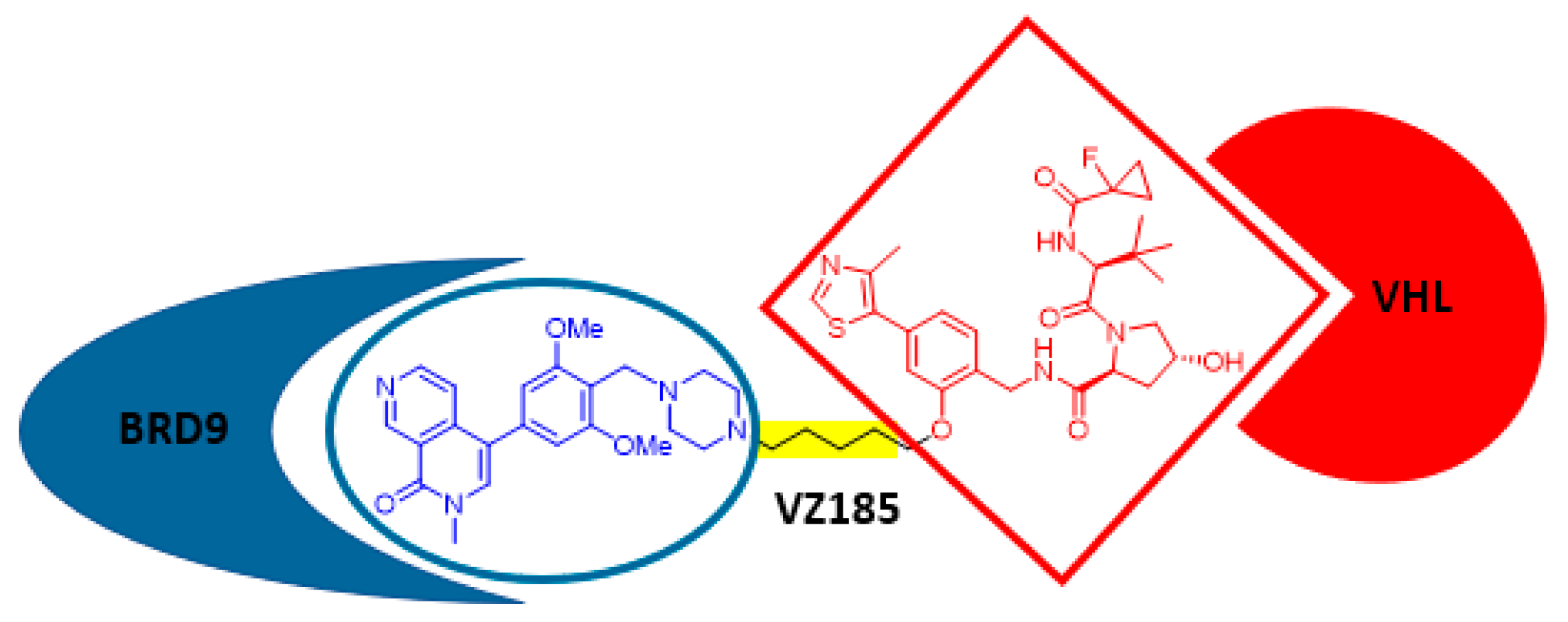 Molecules 24 02415 g003