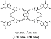Molecules 24 02416 i018