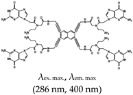 Molecules 24 02416 i019