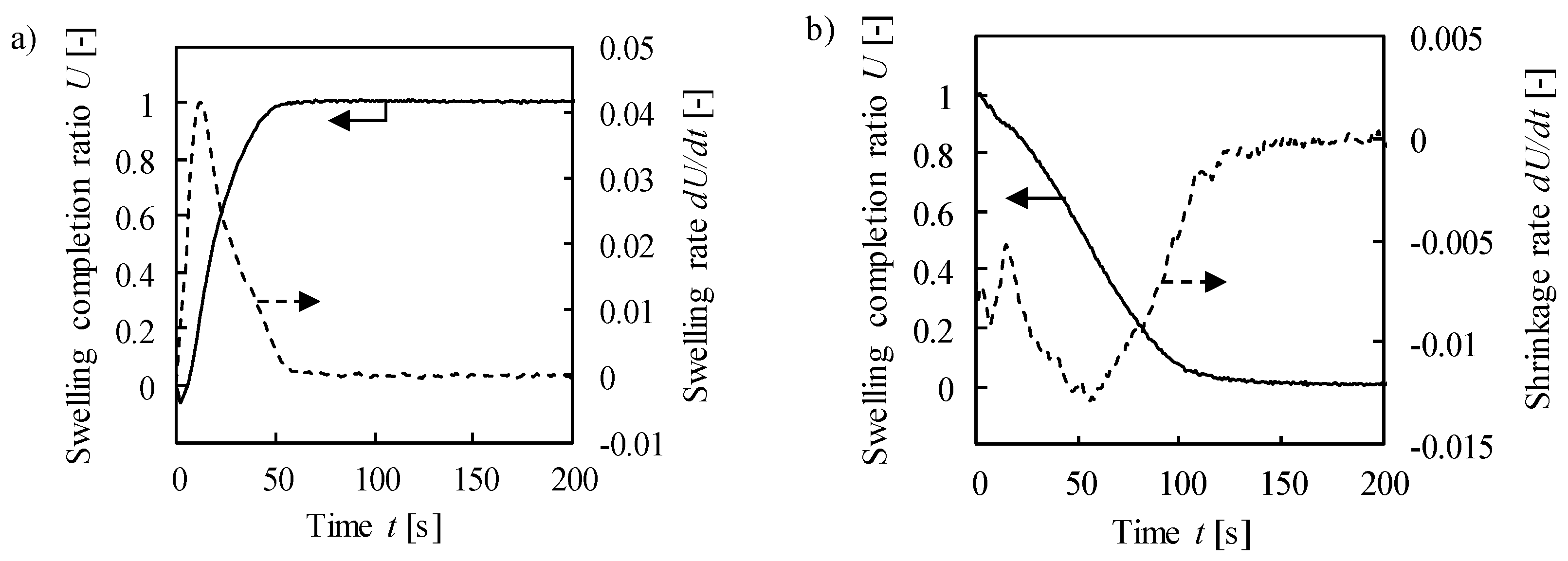 Molecules 24 02420 g002