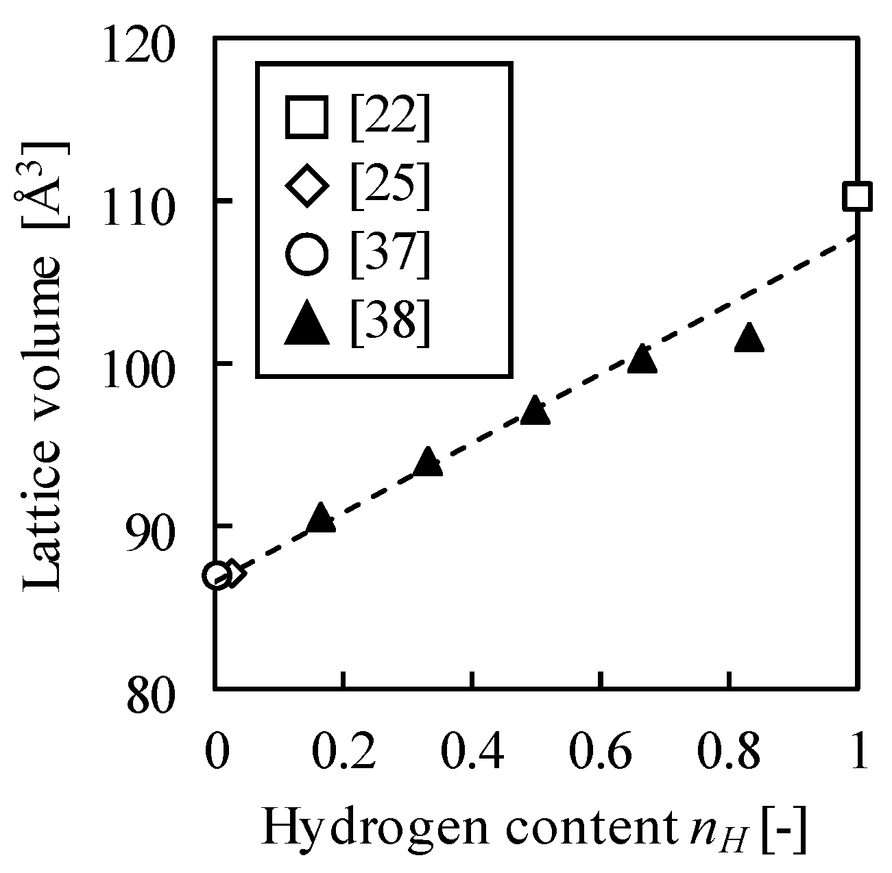 Molecules 24 02420 g0a1