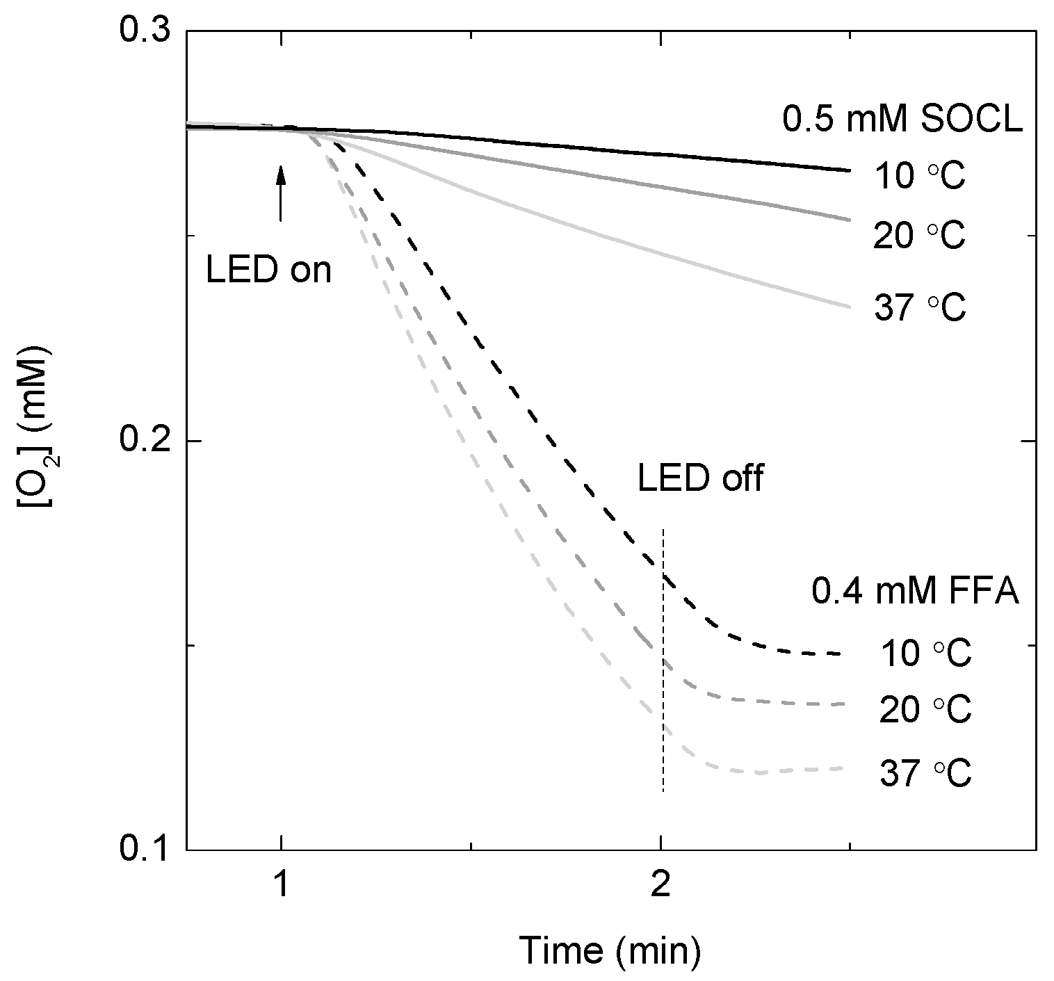 Molecules 24 02422 g001
