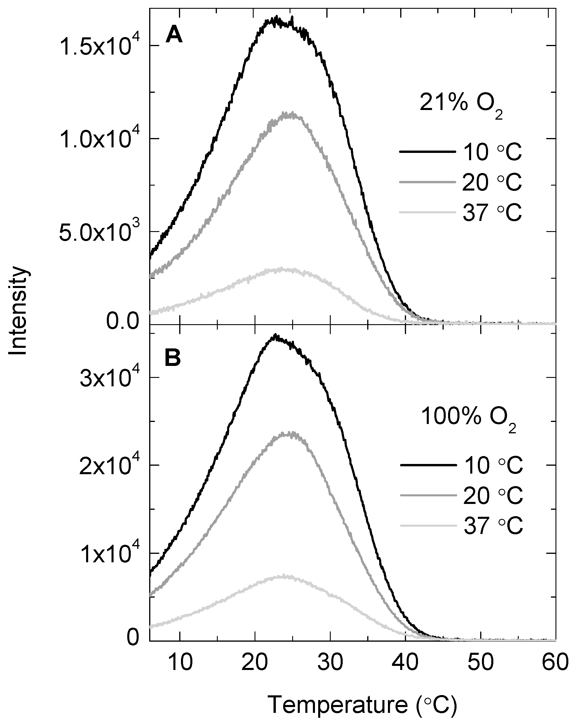 Molecules 24 02422 g002