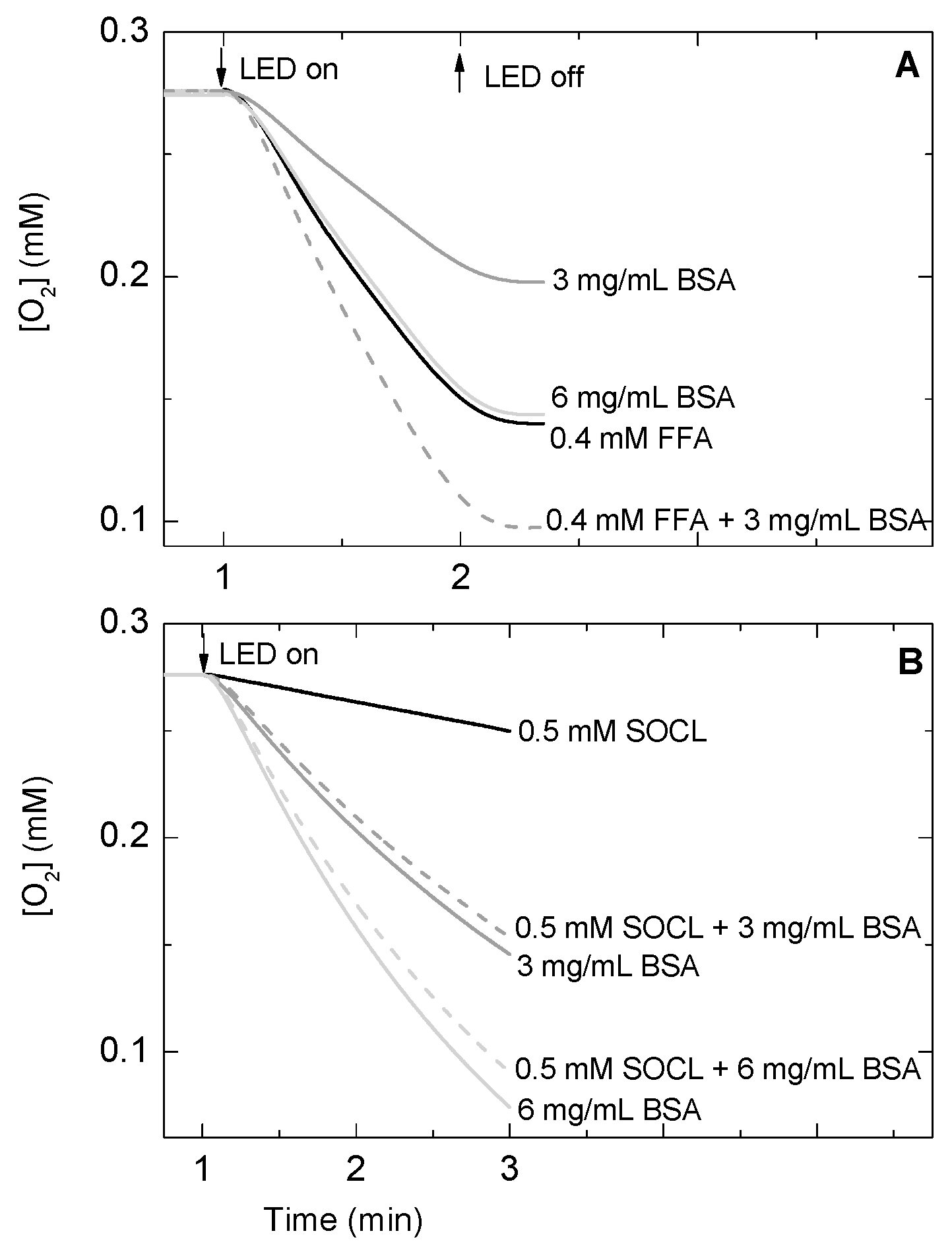 Molecules 24 02422 g004