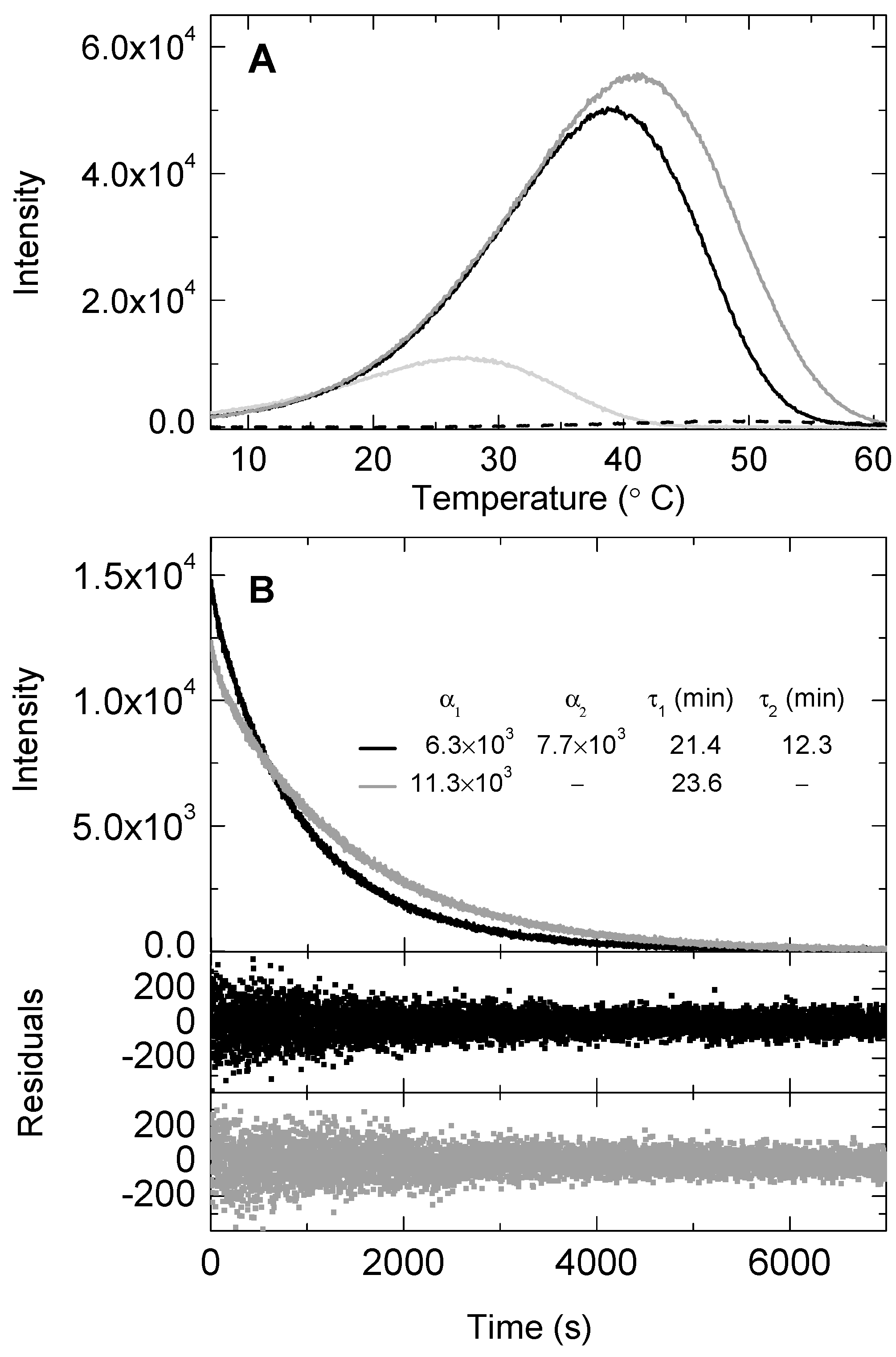 Molecules 24 02422 g005