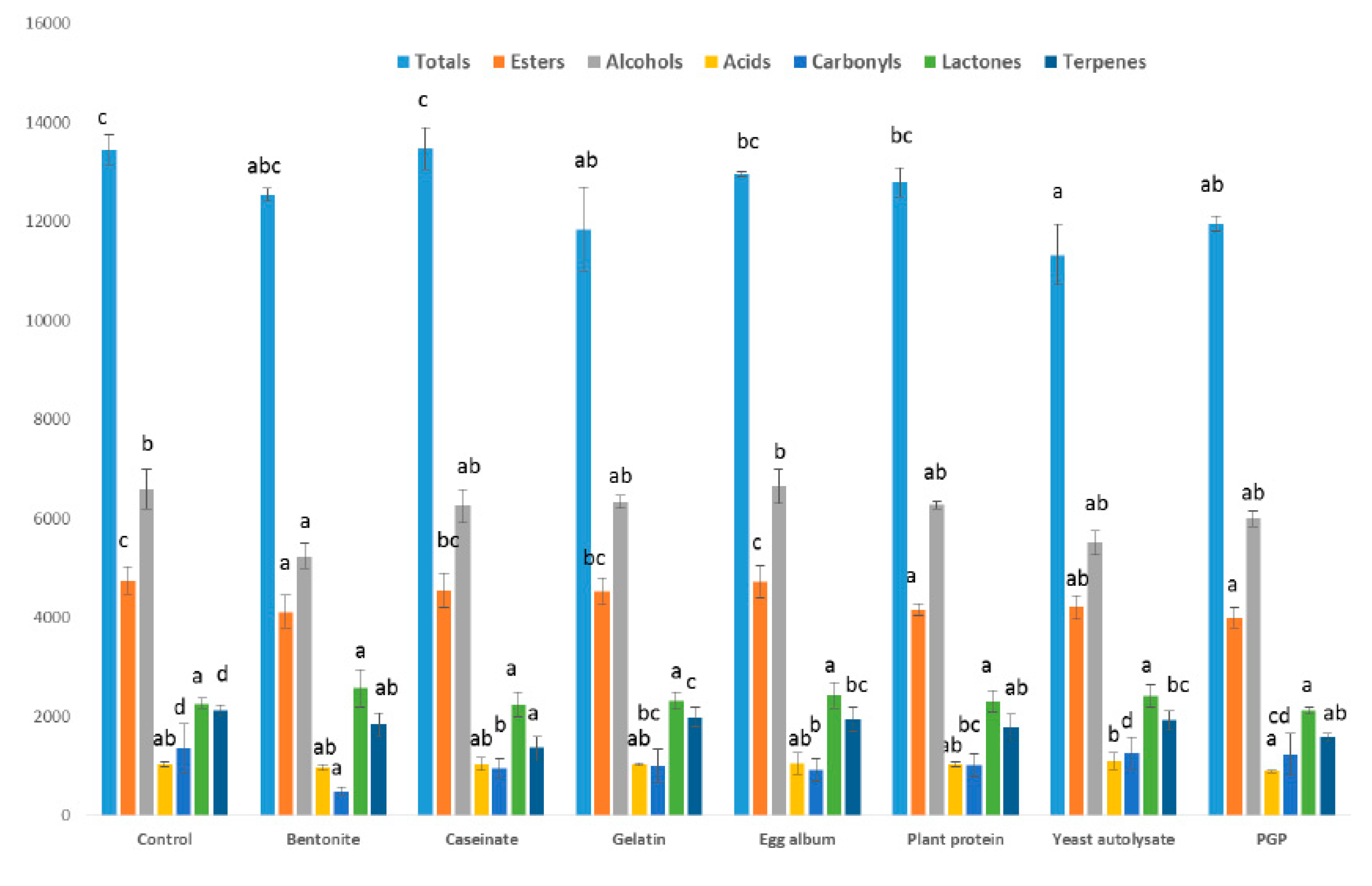 Molecules 24 02423 g001