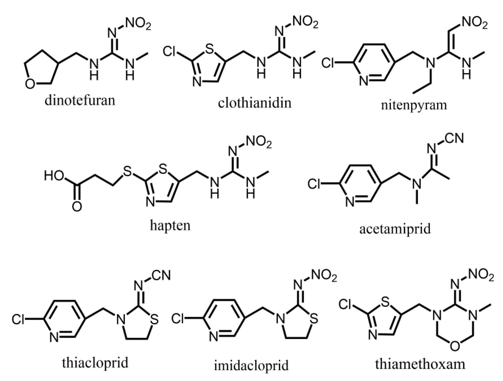 Molecules 24 02426 g001