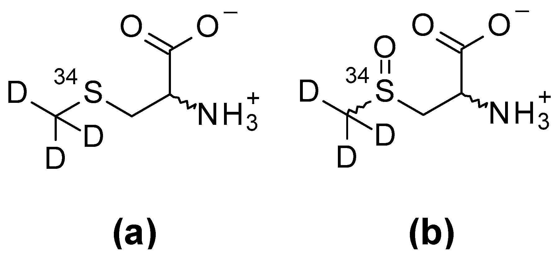 Molecules 24 02427 g001