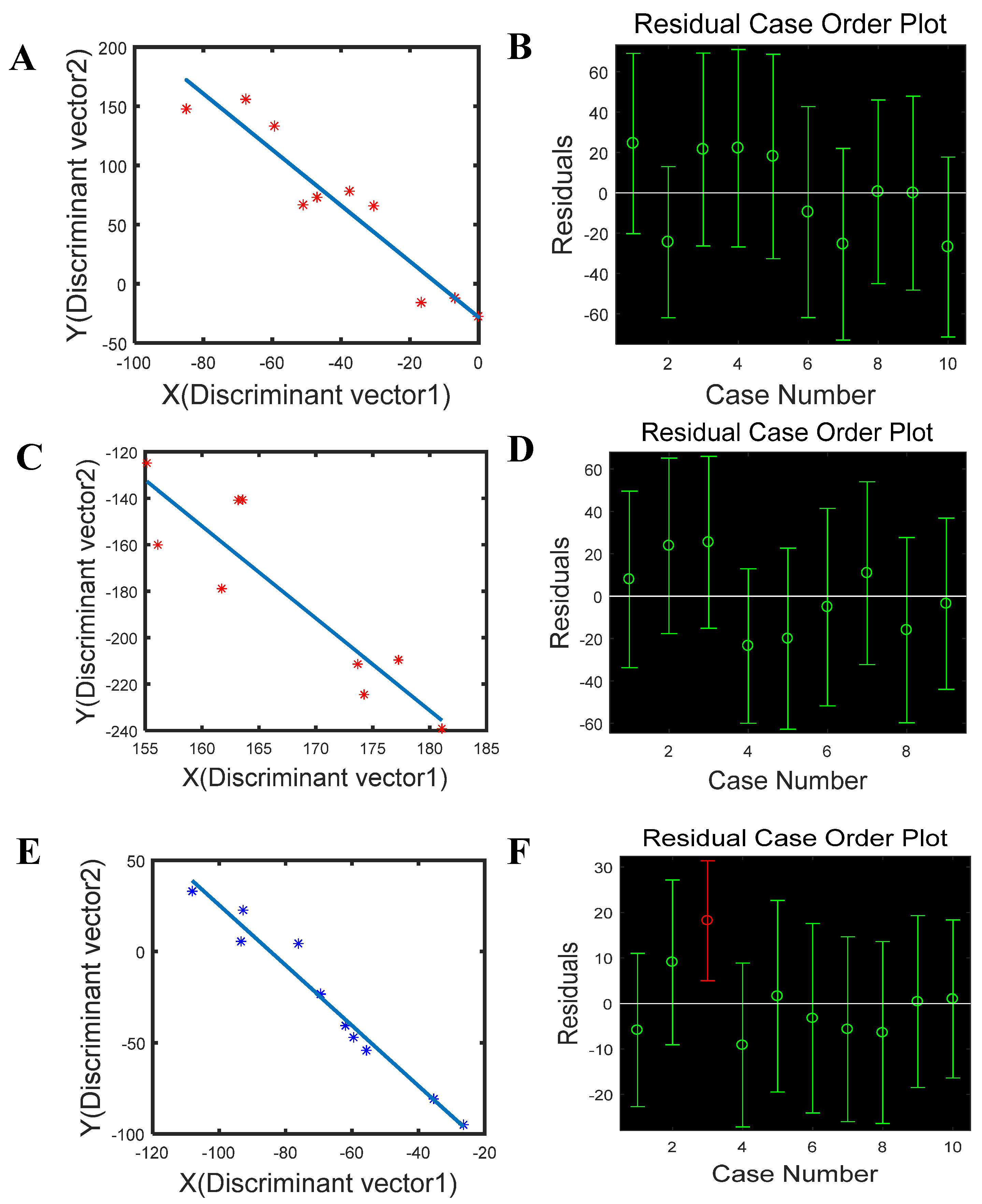 Molecules 24 02428 g003